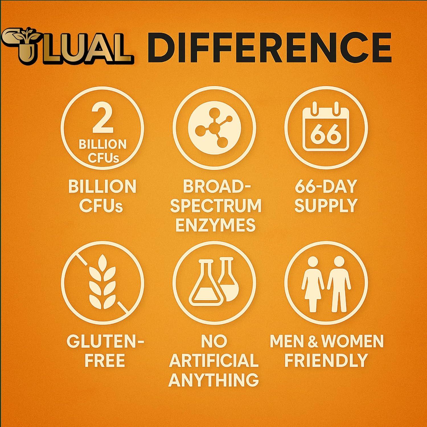 LUAL Probiotic Multi-Enzyme 200 Tabletas Digestivas