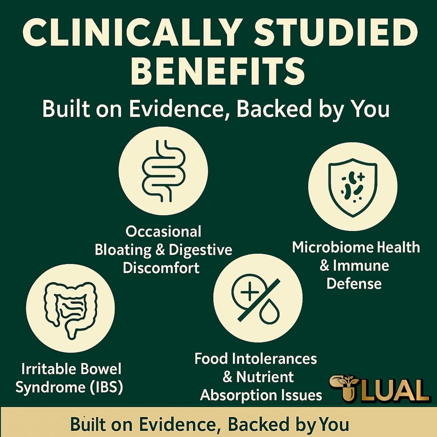 LUAL Probiotic Multi-Enzyme 200 Tabletas Digestivas