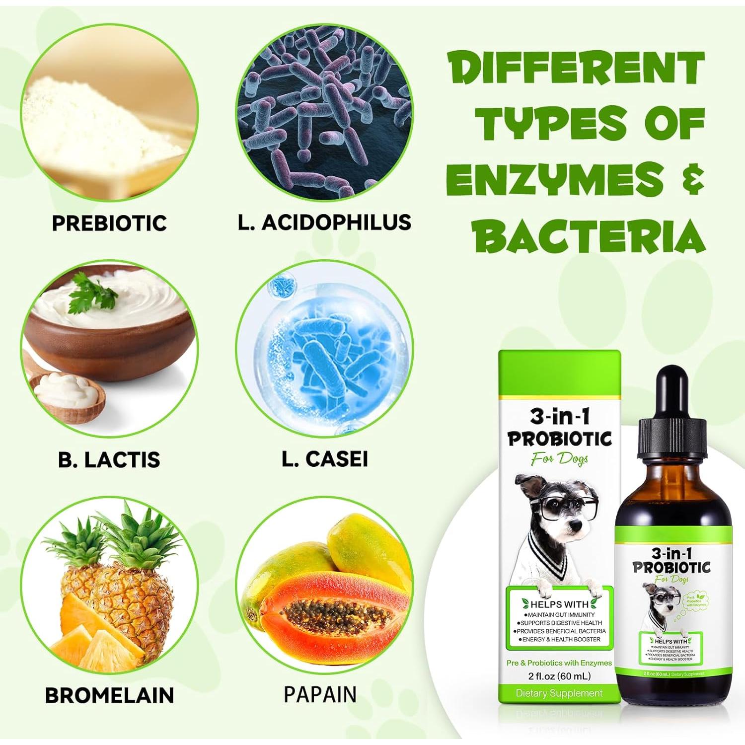 Probioticos 3-en-1 para Perros Writheion 60 ml Digestión