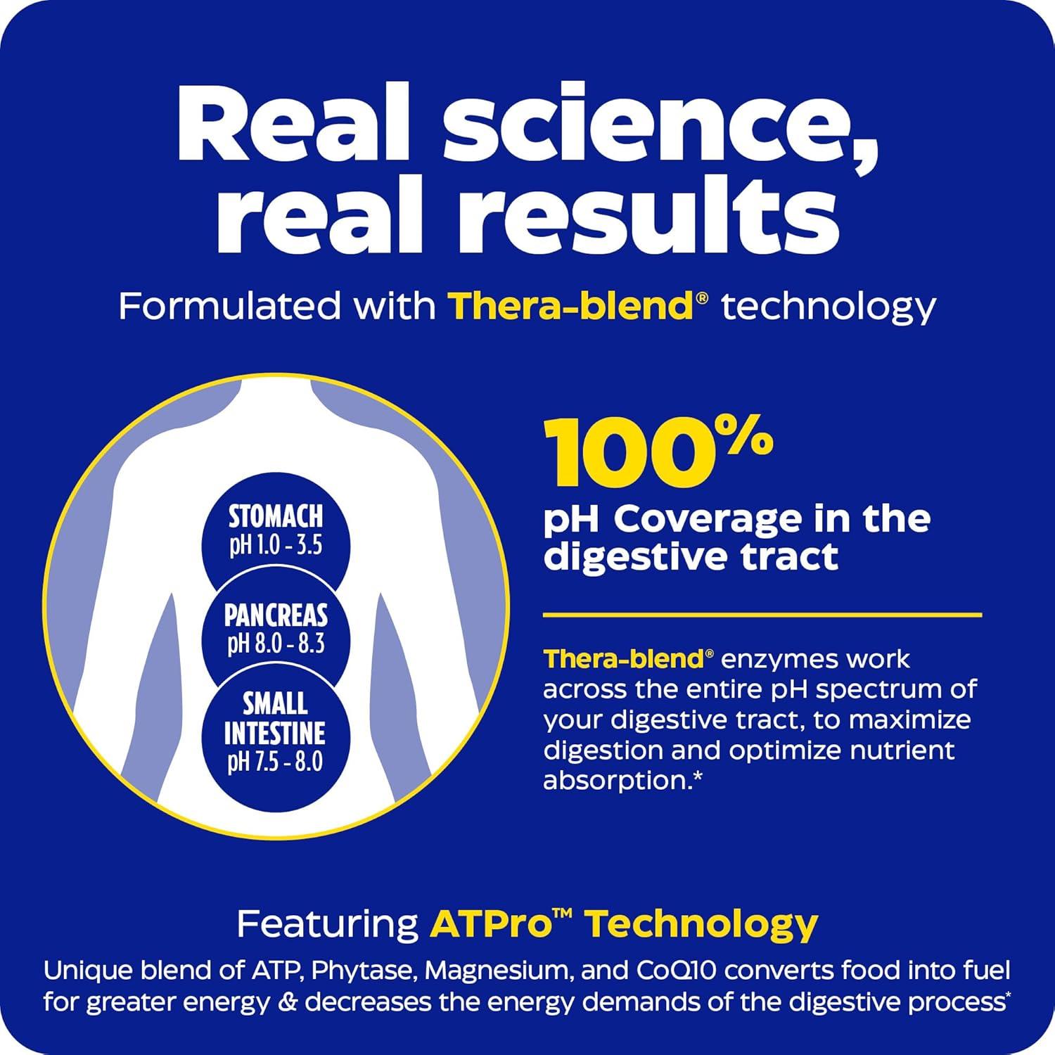 Enzymedica Digest Gold + ATPro 120 Cápsulas - Enzimas Digestivas