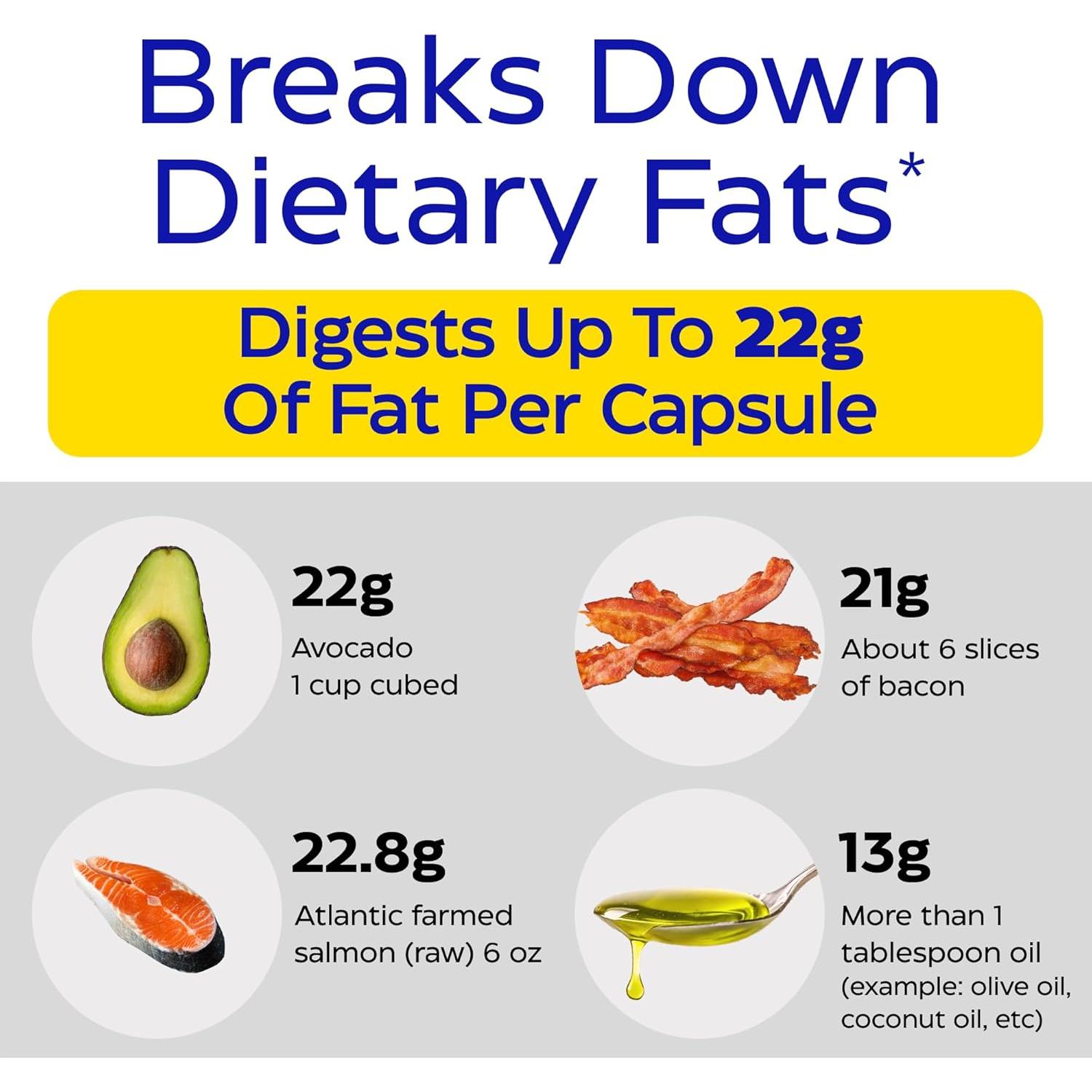 Enzymedica Lypo Gold 120 Cápsulas - Enzimas Digestivas Veganas