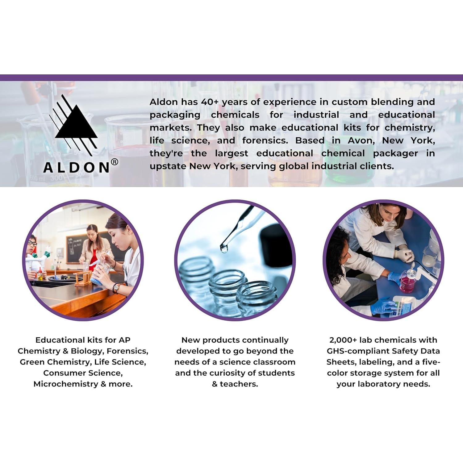 Ácido Clorhídrico 1.0M Innovating Science 3.8L para Laboratorio