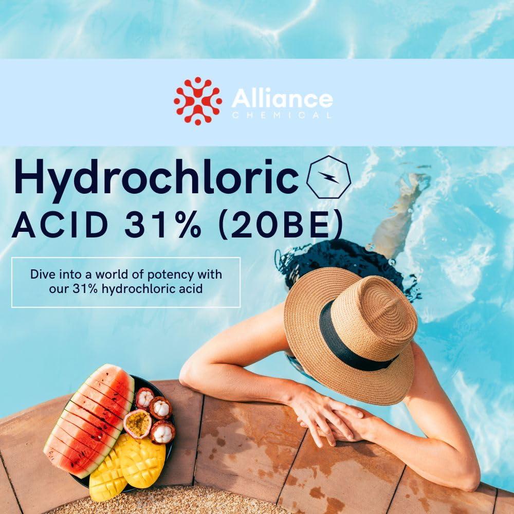 Ácido Clorhídrico 31% Grado Técnico Alliance 1.89 Litros