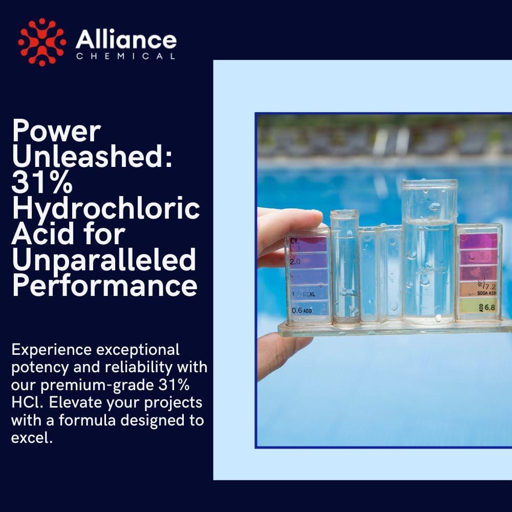 Ácido Clorhídrico 31% Grado Técnico Alliance 1.89 Litros