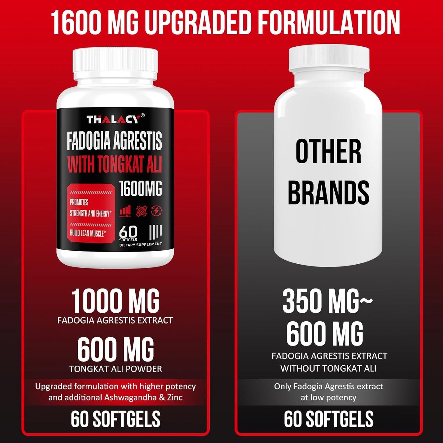 Suplemento Fadogia Agrestis 1600mg Thalacy con Ashwagandha 120 Cápsulas