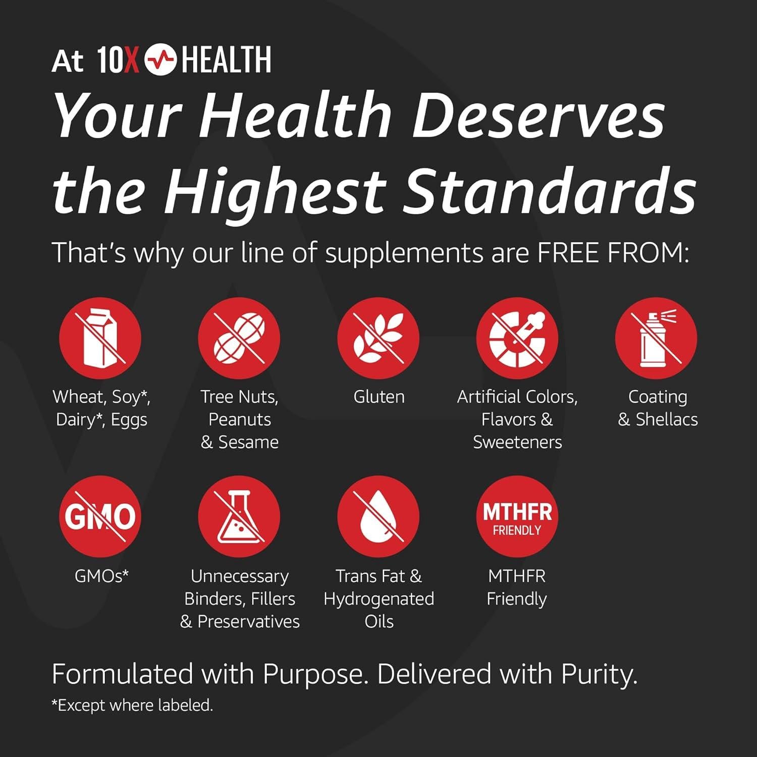 Suplemento de Testosterona Alpha 10X - 60 Cápsulas 1000mg