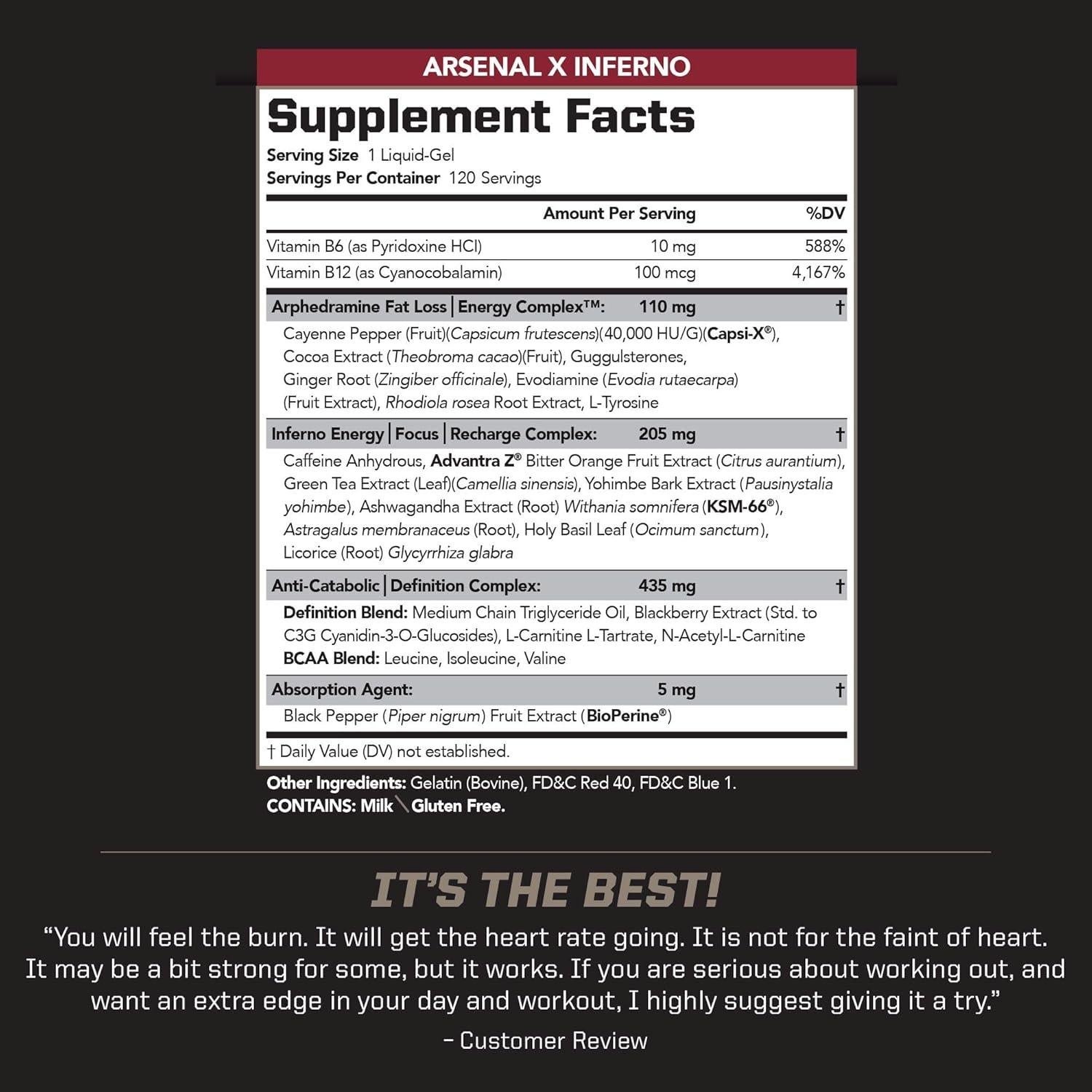 PMD Sports Arsenal X Inferno Gel Termogénico 120 Geles