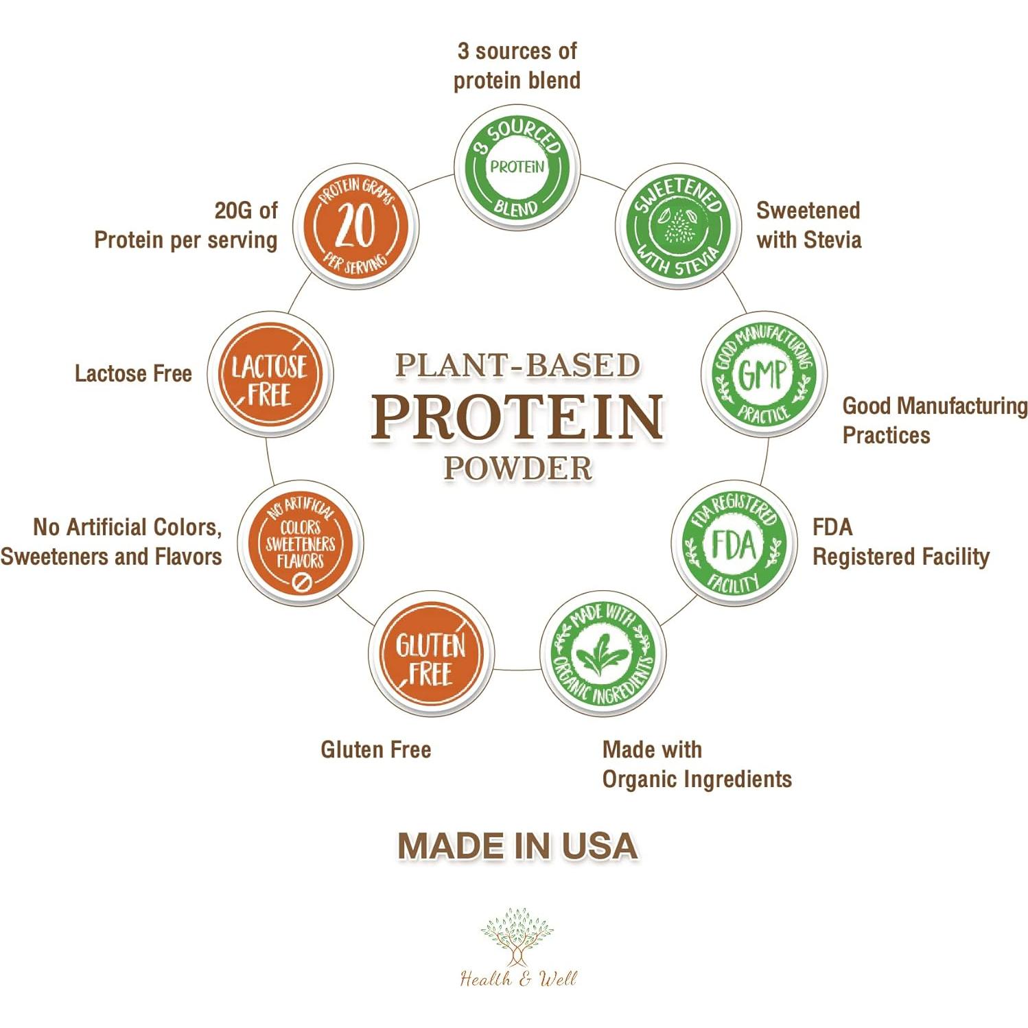 Proteína en Polvo Vegana Health & Well 0.91kg Chocolate