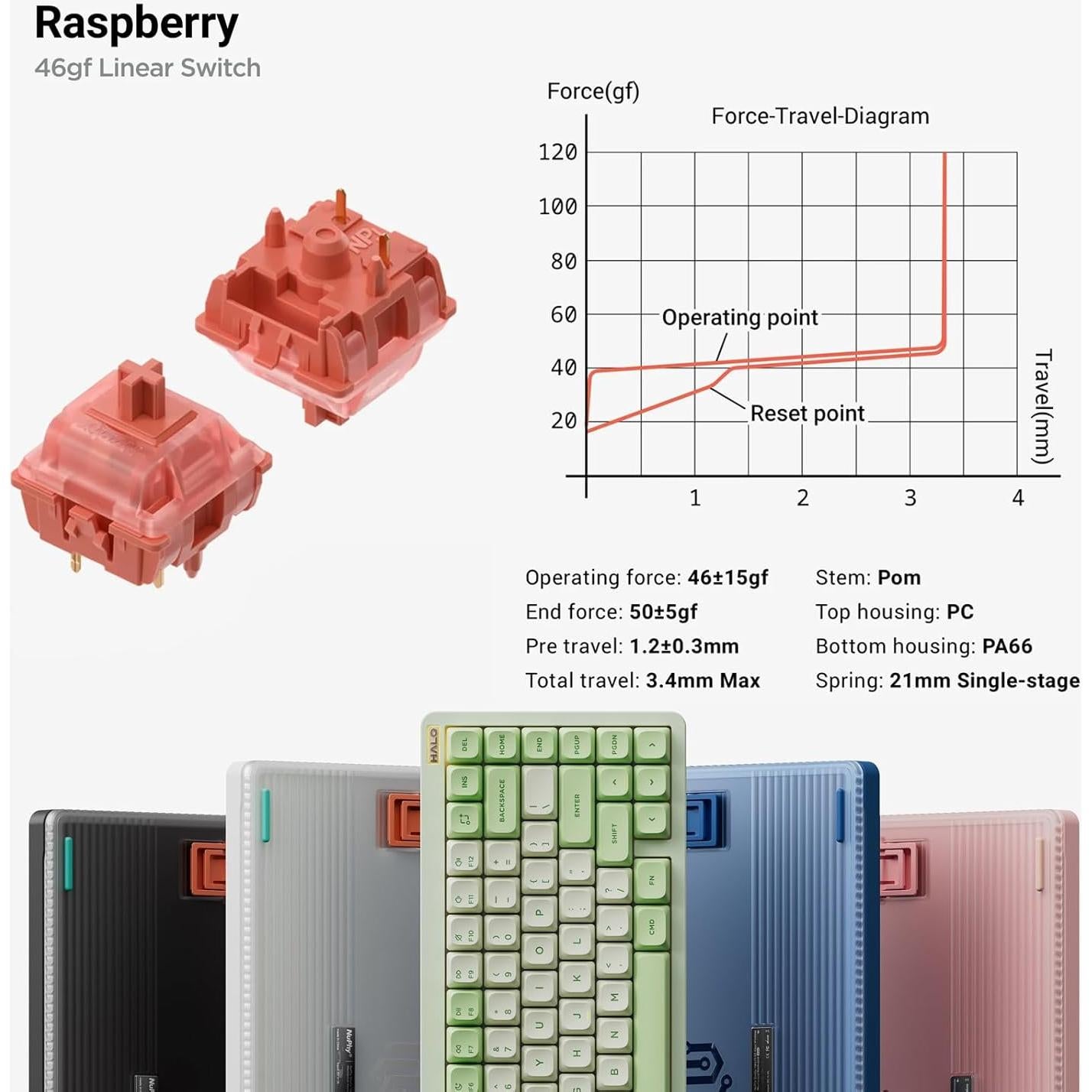 Teclado Mecánico Nuphy Halo75 V2 Inalámbrico RGB 75%