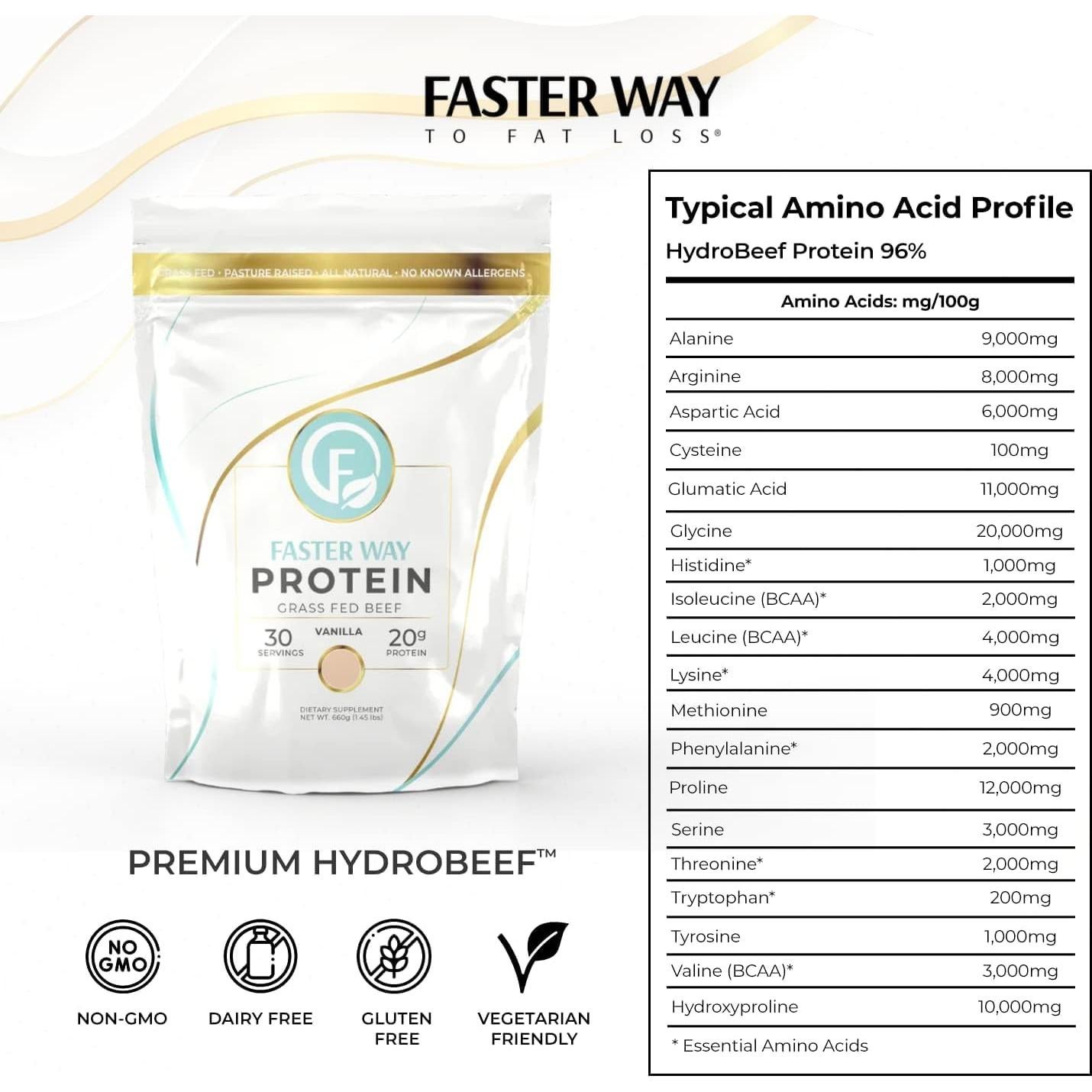 Polvo de Proteína Hidrolizada Faster Way Vainilla 660g