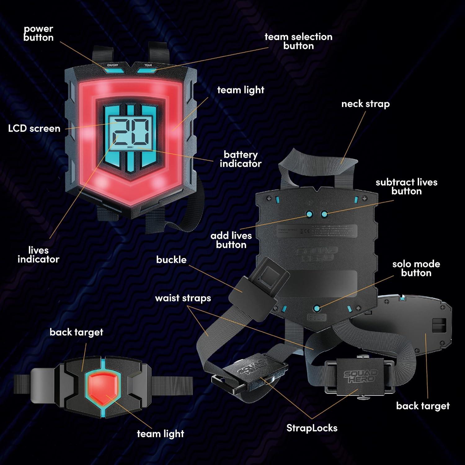 Set de Laser Tag Squad Hero Recargable 4 Jugadores 360°