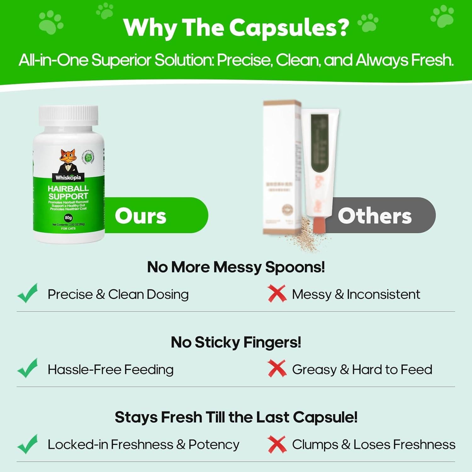 Suplemento para Gatos Whiskopia 100 Cápsulas Alivio Bolas de Pelo