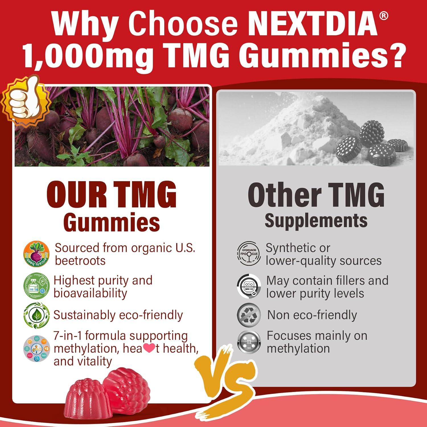 Gominolas de Azafrán TMG 1000mg - Suplemento 4 Meses