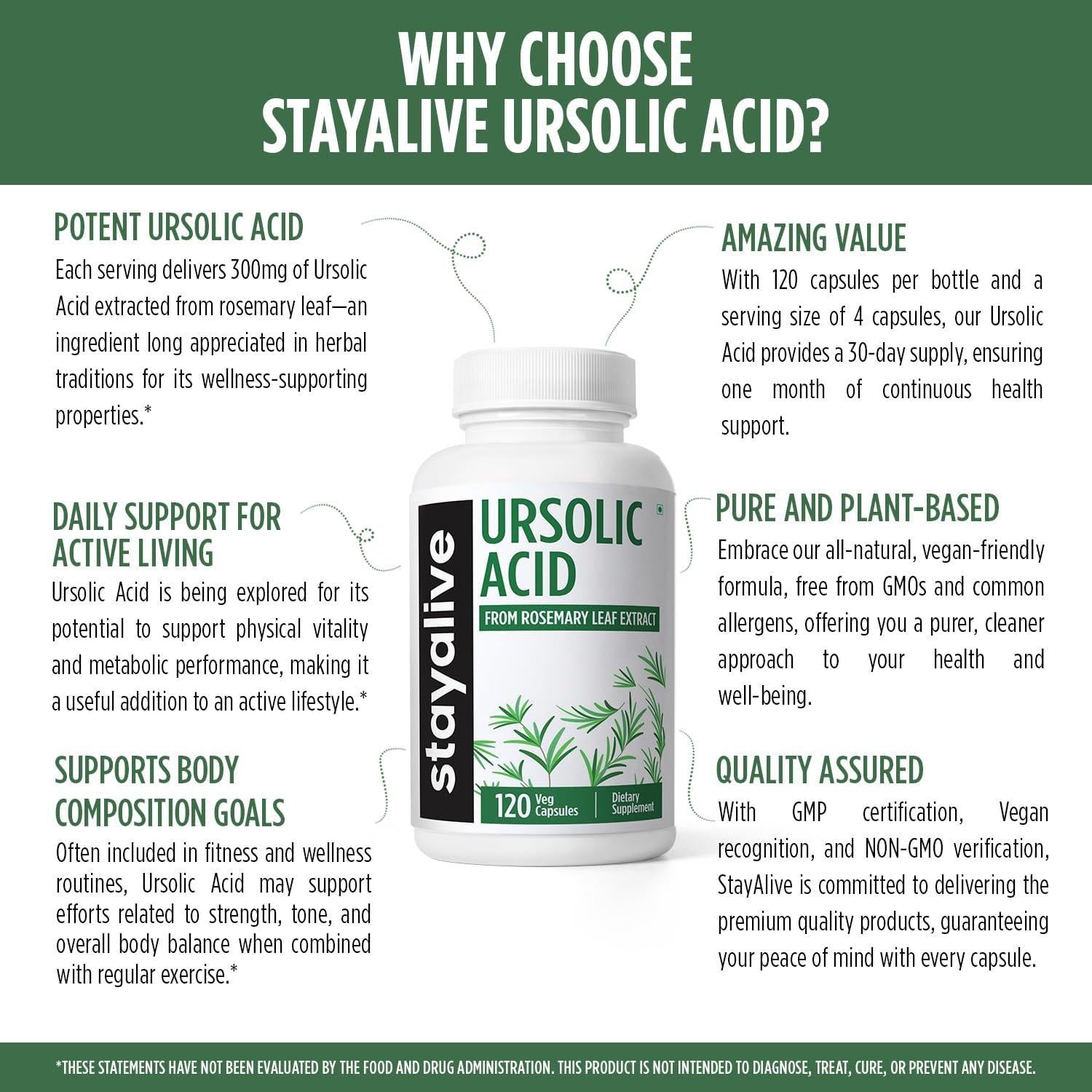 Suplemento de Ácido Ursólico Stay Alive 300mg 120 Cápsulas Veganas