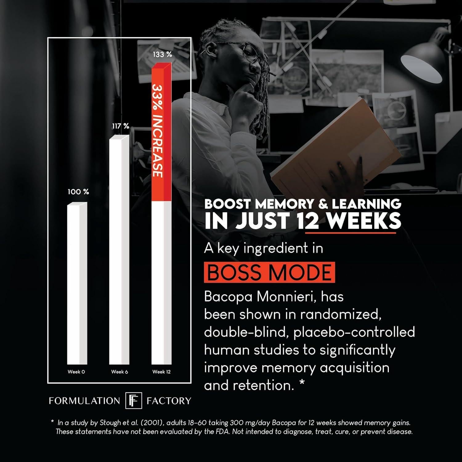 Suplemento Cognitivo BOSS Mode 10-en-1 Formulation Factory 240 Cápsulas
