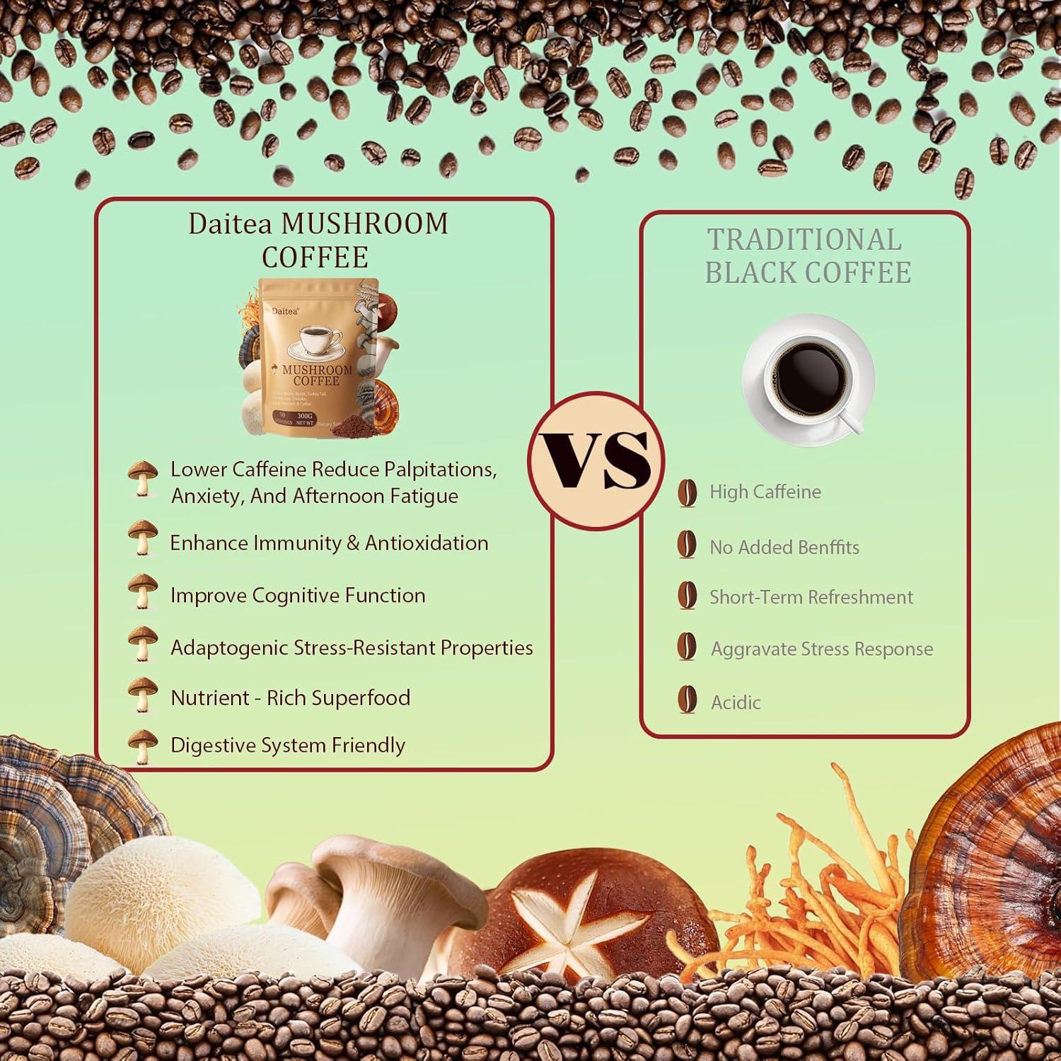 Café de Hongo Instantáneo Daitea 300g - Energía y Enfoque