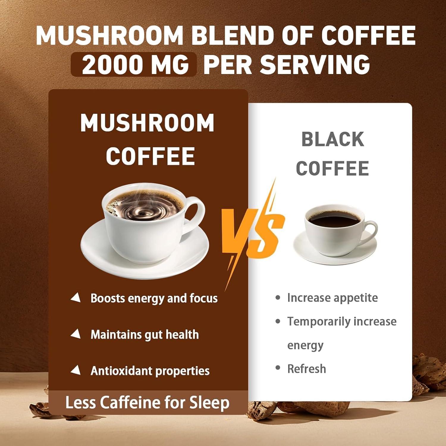 Café Orgánico de Champiñones ZGRDHW Instantáneo 30 Porciones