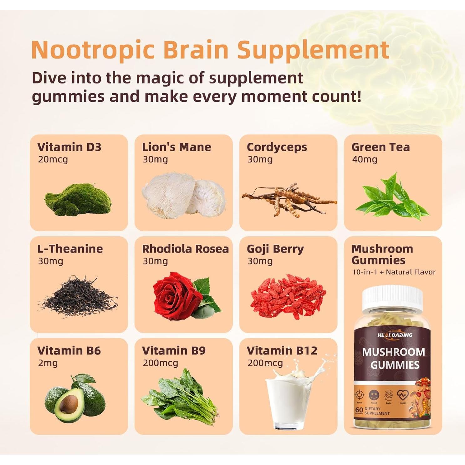 Gomitas Funcionales HEALOADING 60g - 10 Champiñones Veganas