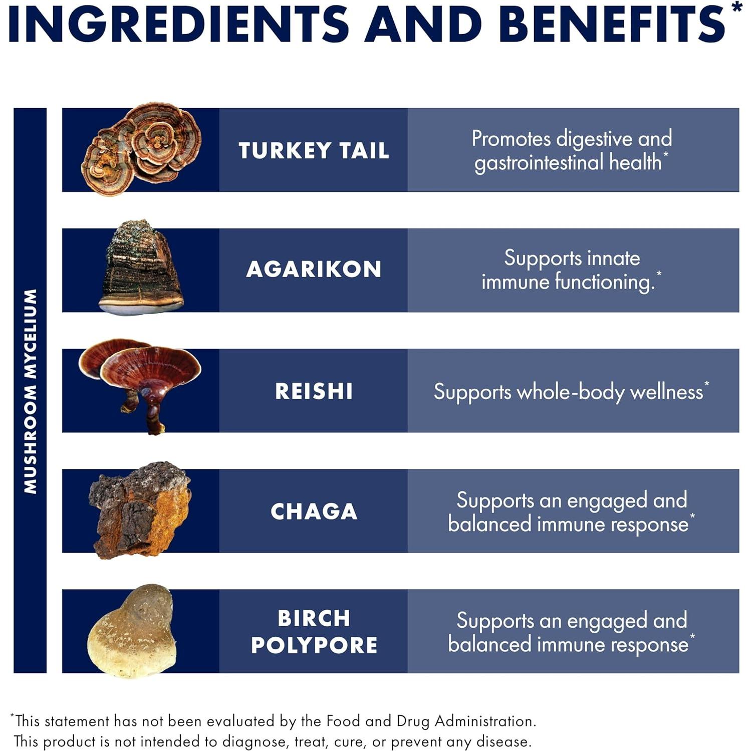 Spray para Garganta Host Defense 29.57 ml - Inmunidad Canela