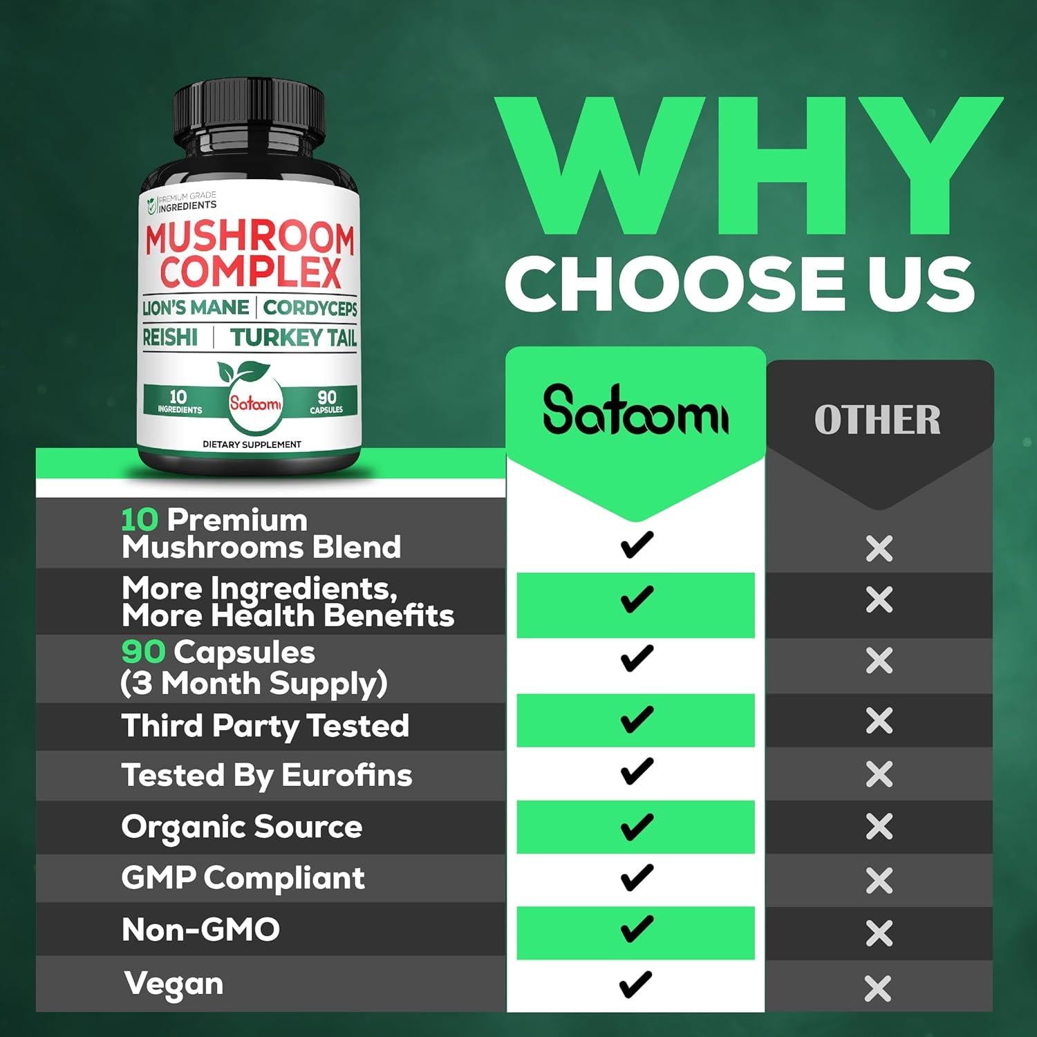 Suplemento Satoomi Melena de León 90 Cápsulas Veganas 3 Meses