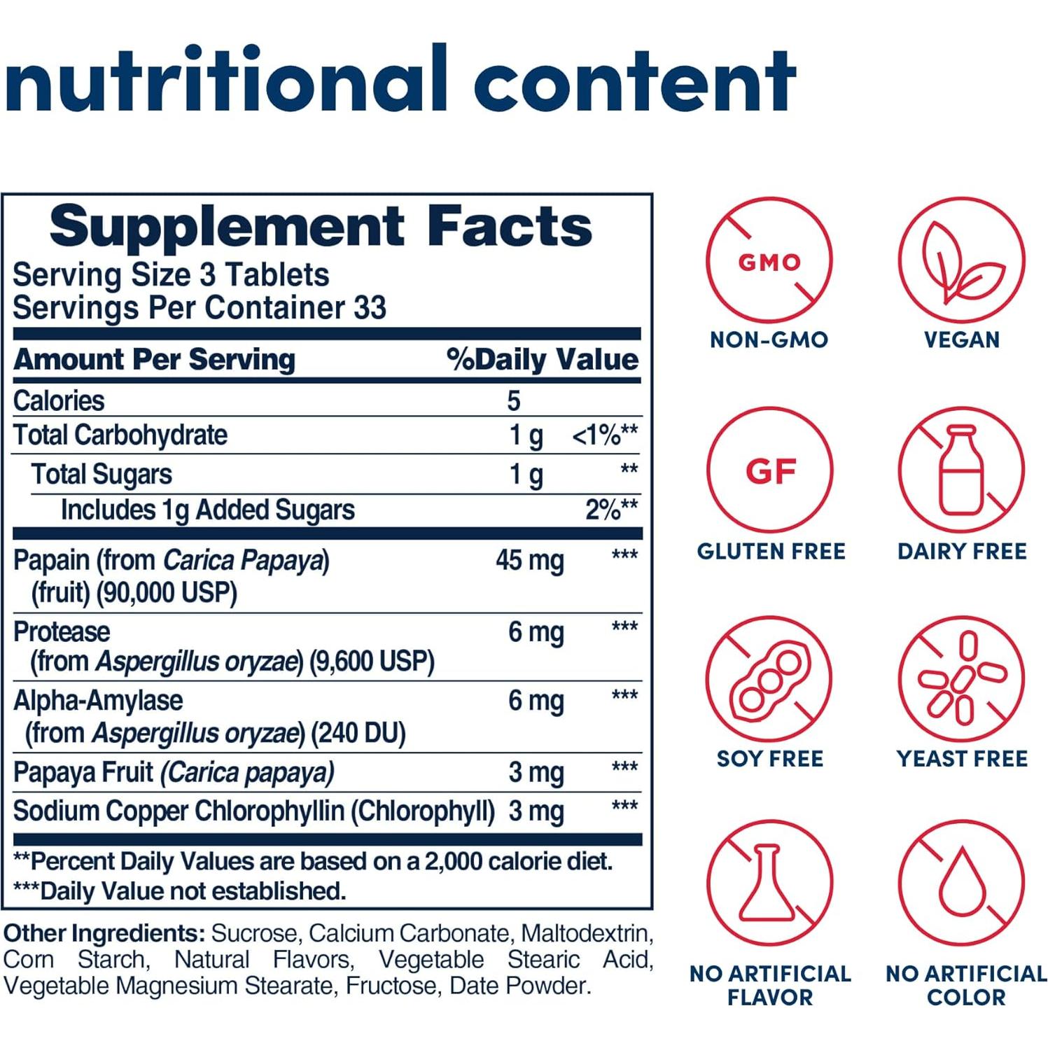 Enzima de Papaya Masticable con Clorofila American Health 100 Unidades