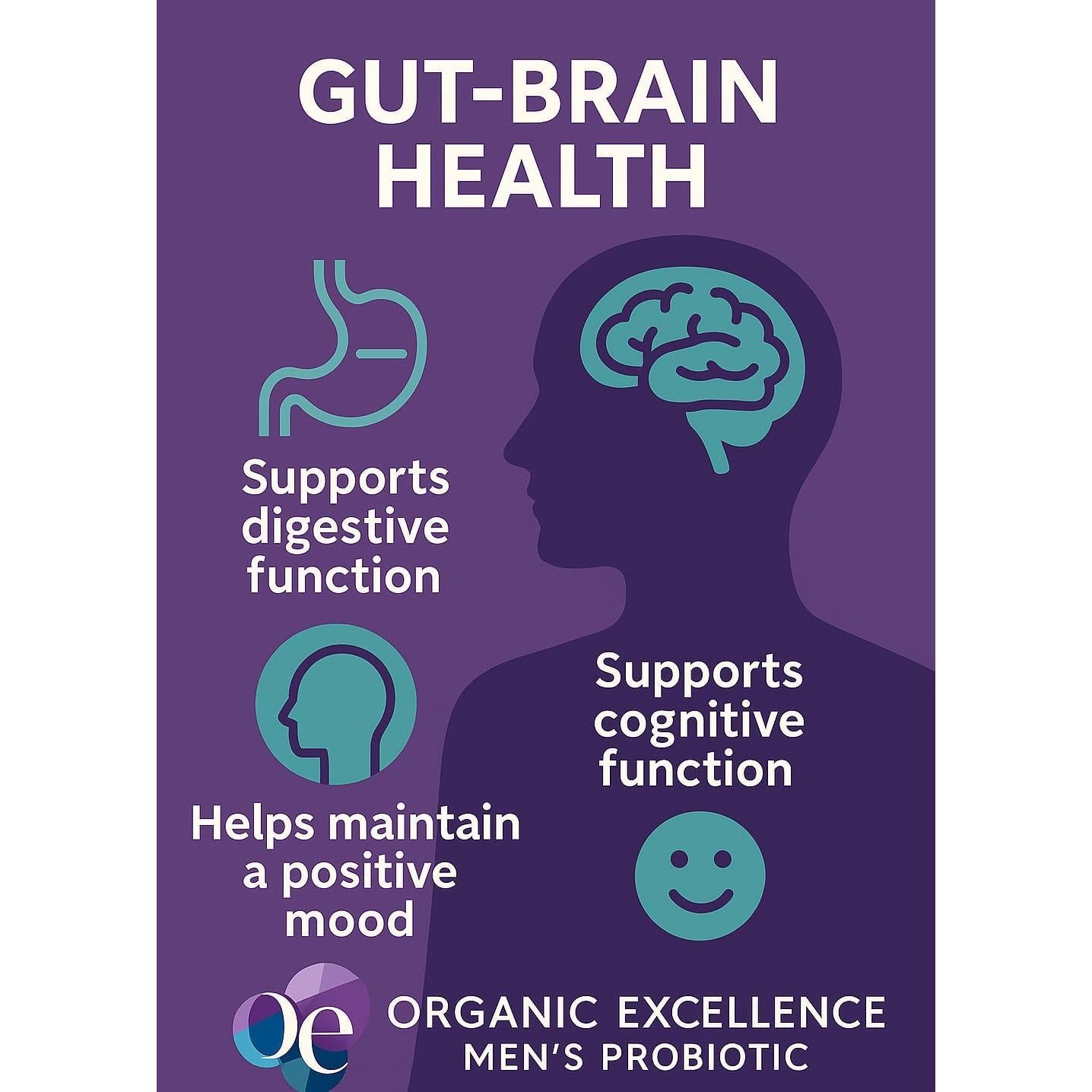 Probioticos L Reuteri Organic Excellence 30 Caps Salud Digestiva