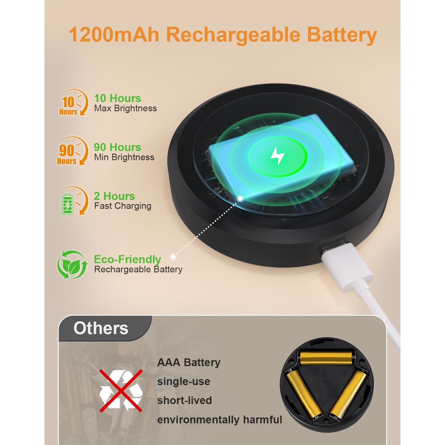 Luces LED RGB WILLED bajo gabinete recargables 3 unidades