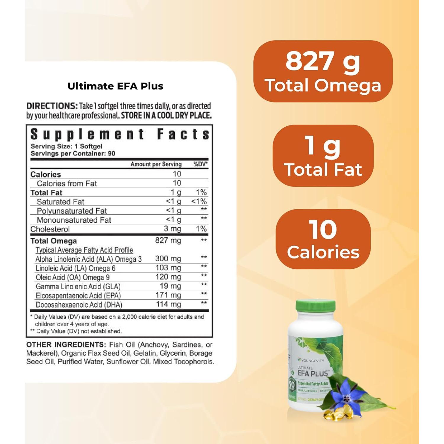 Paquete de Inicio Saludable 2.5 Youngevity | 60+ Minerales y Vitaminas