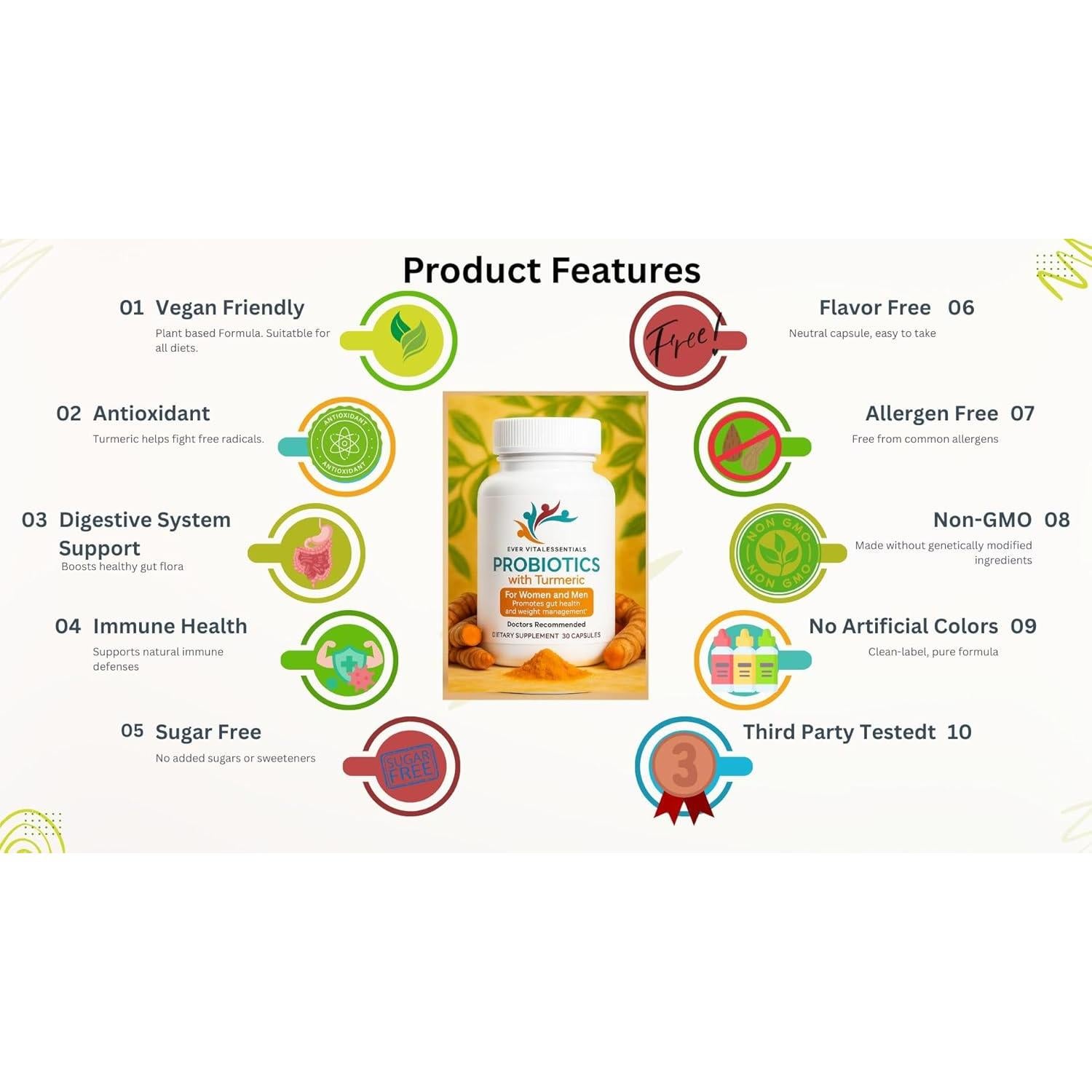 Probióticos con Cúrcuma 100 mg - Ever Vitaessentials - 30 cápsulas