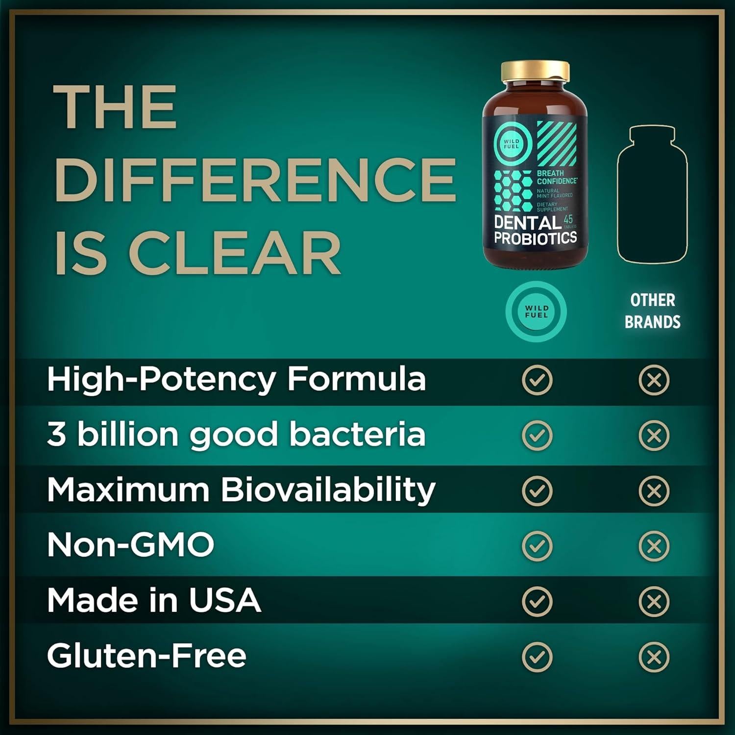 Probioticos Dentales Wild Fuel 90 Tabletas Lactobacillus