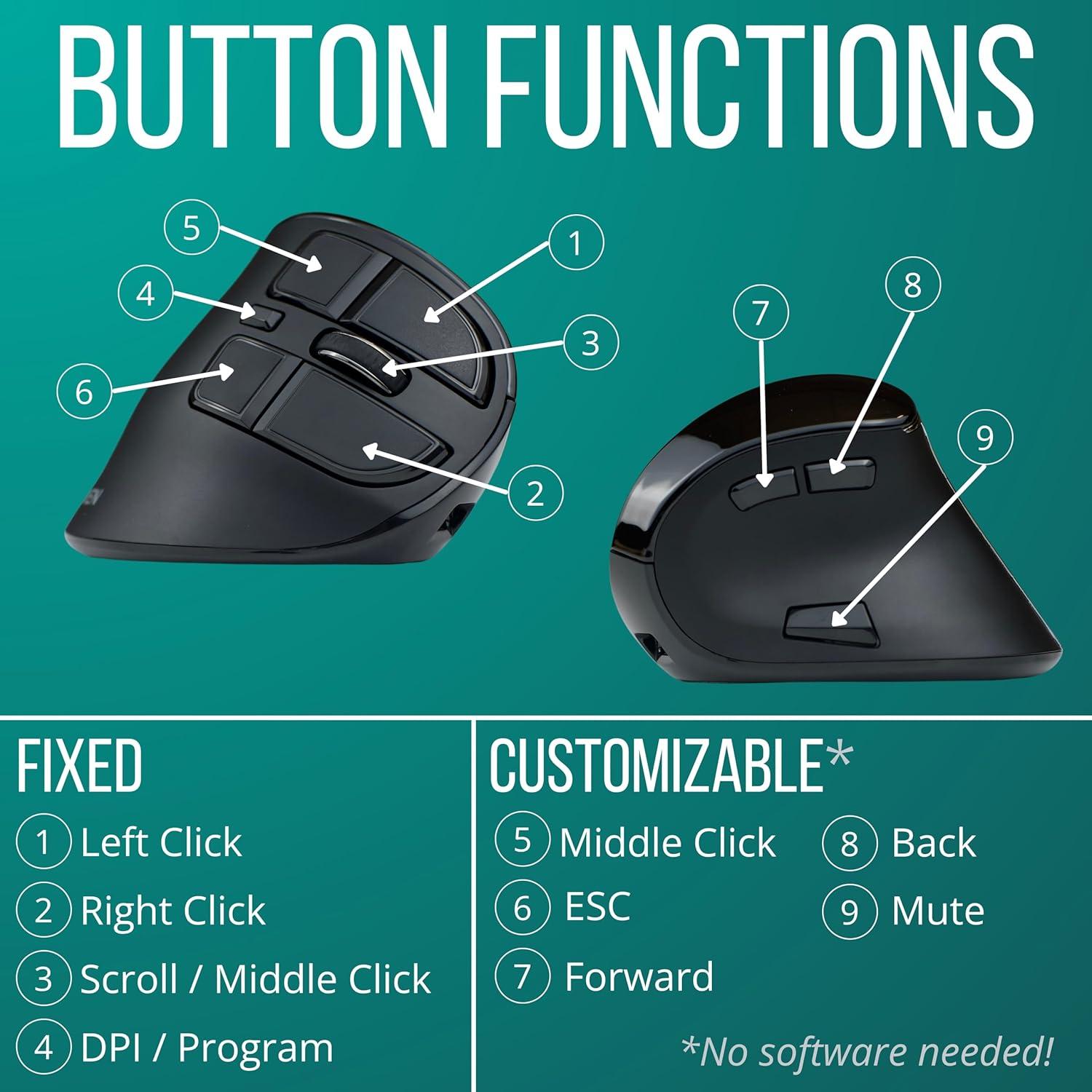 Ratón Vertical Ergonómico Ergodriven 14001 Inalámbrico