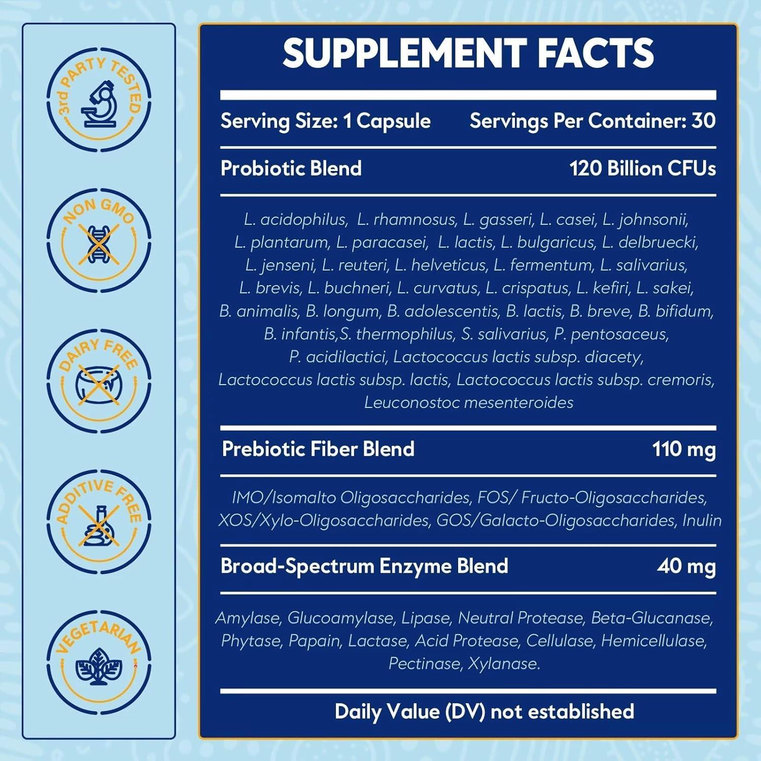 Probioticos Proriginal 120 Mil Millones CFU 30 Cápsulas