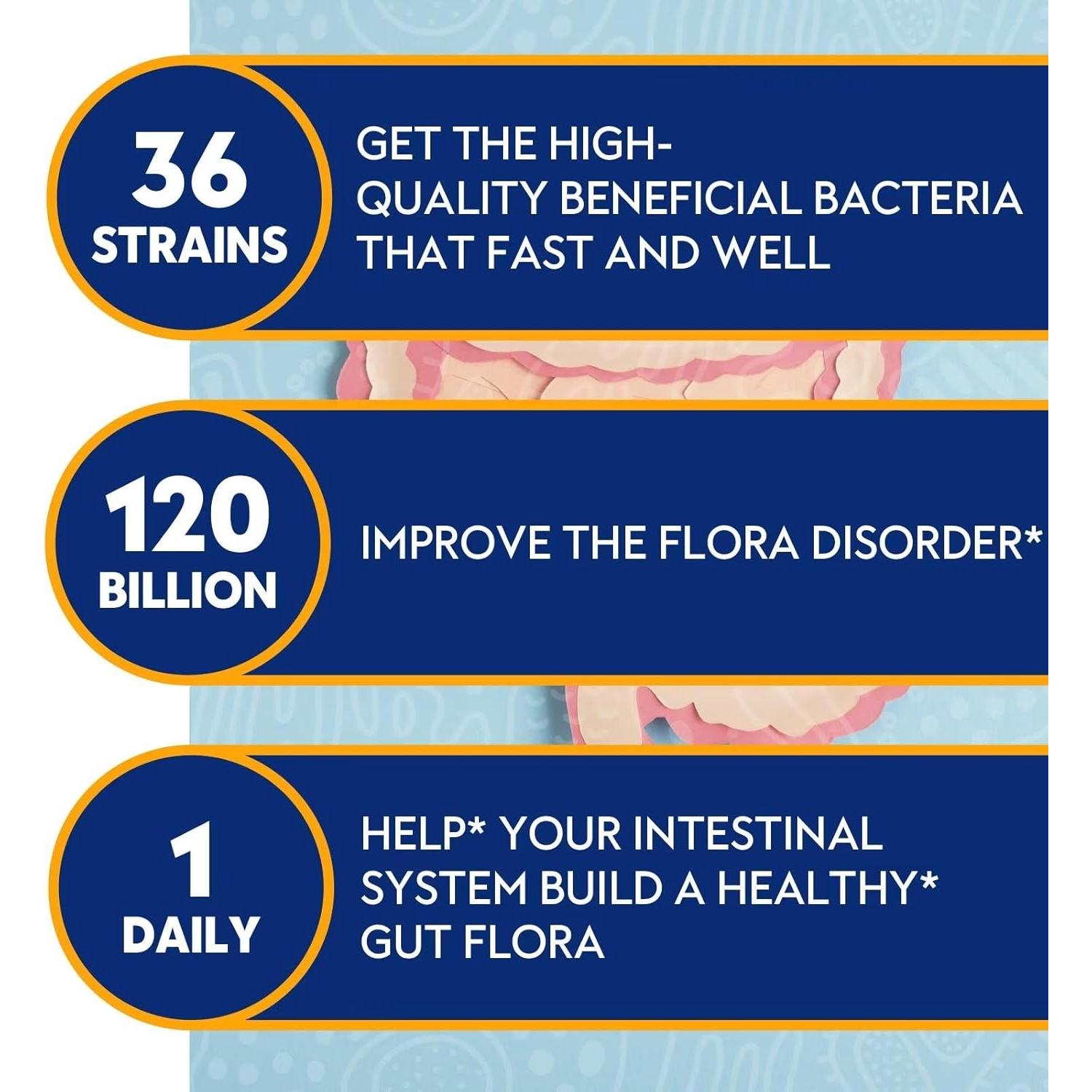 Probioticos Proriginal 120 Mil Millones CFU 30 Cápsulas