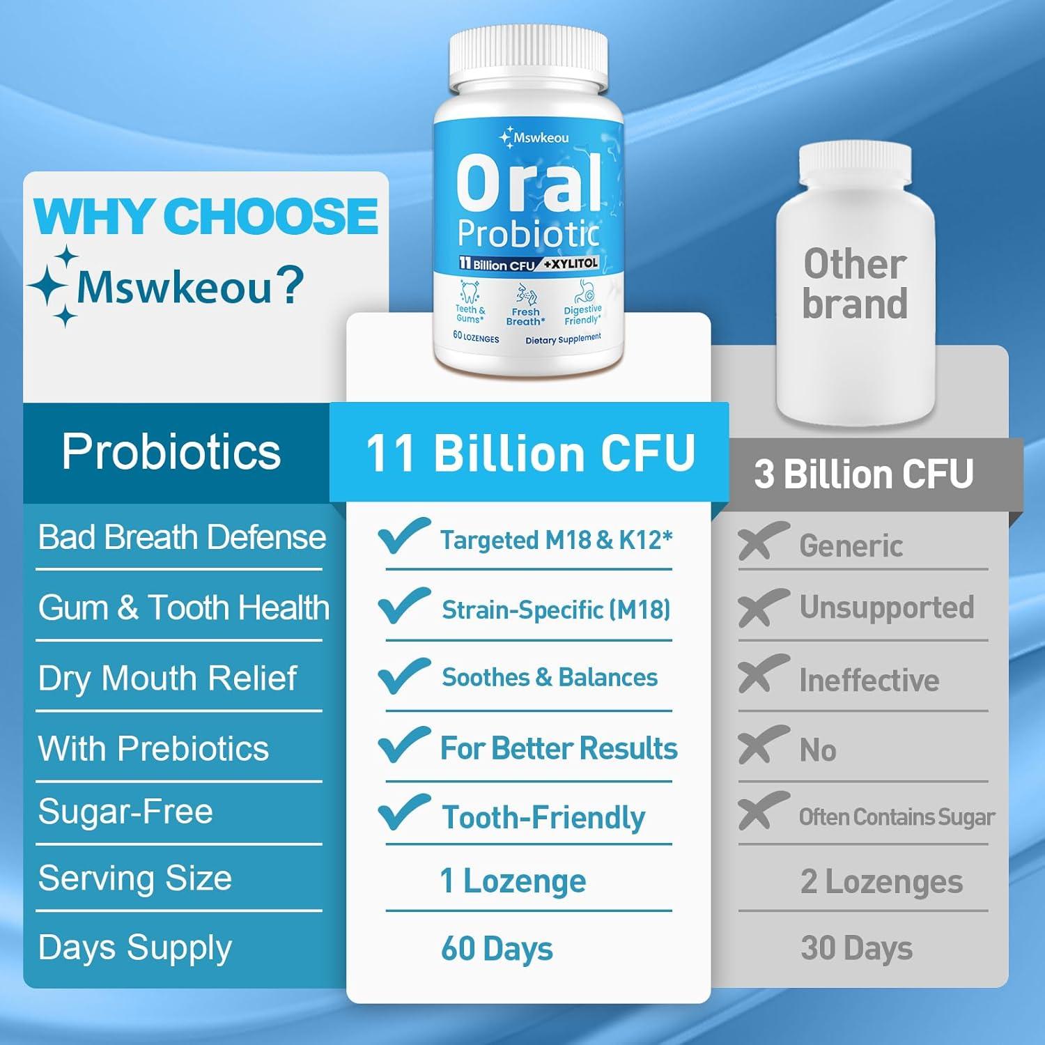 Probioticos Orales Masticables Mswkeou 60 Pastillas 11 Mil Millones CFU