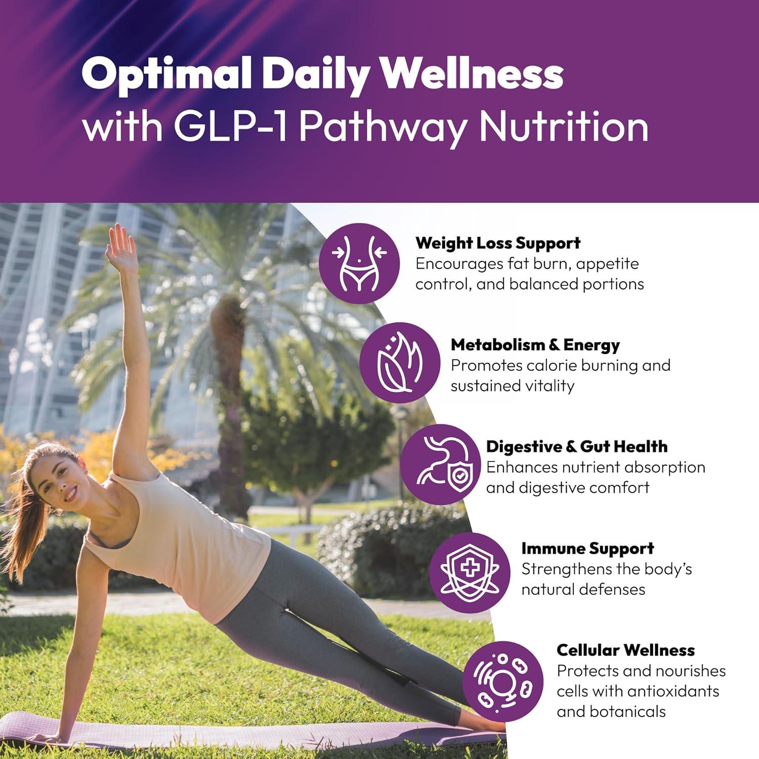 Suplemento GLP-1 RevionLabs 16 en 1 para Pérdida de Peso