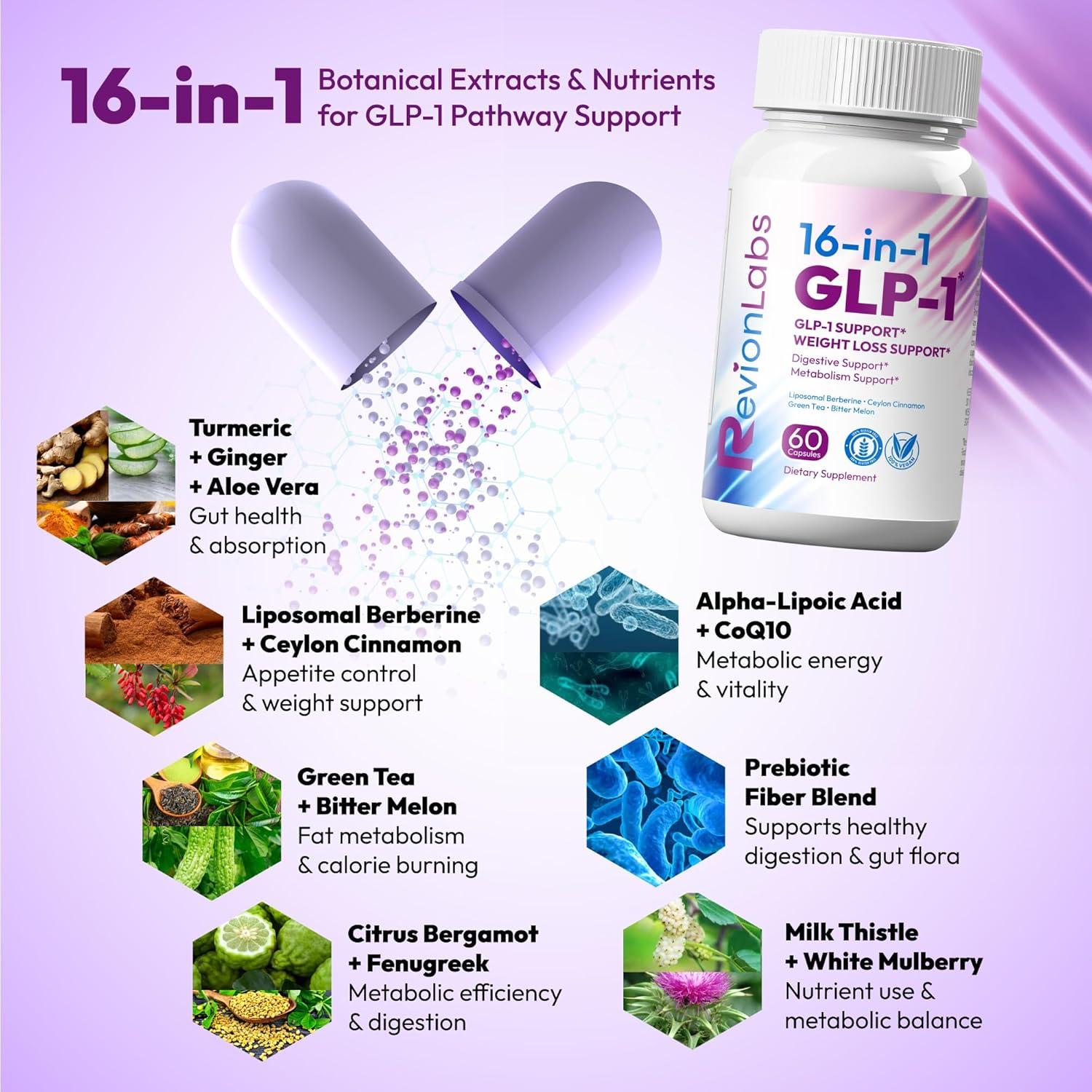 Suplemento GLP-1 RevionLabs 16 en 1 para Pérdida de Peso