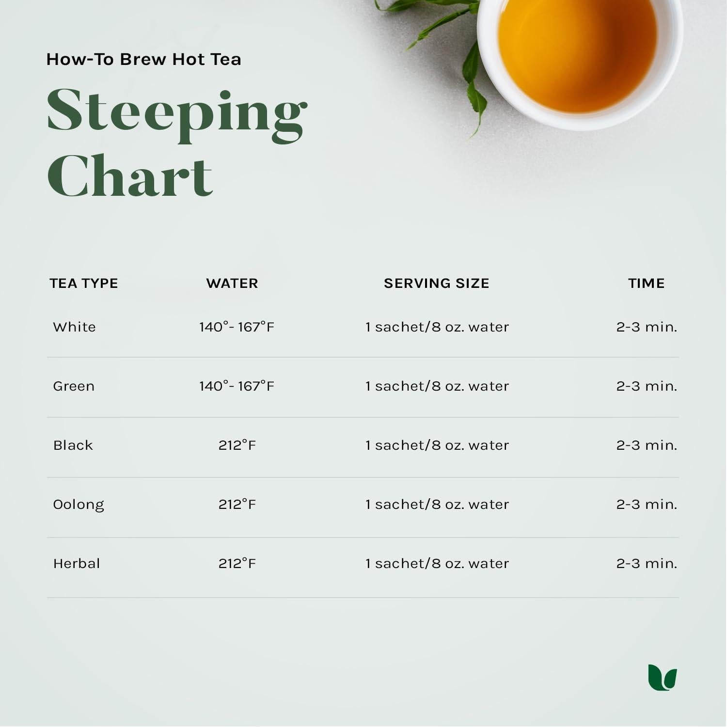 Té Blanco Orgánico Uncle Lee - 100 Bolsitas Premium Antioxidantes