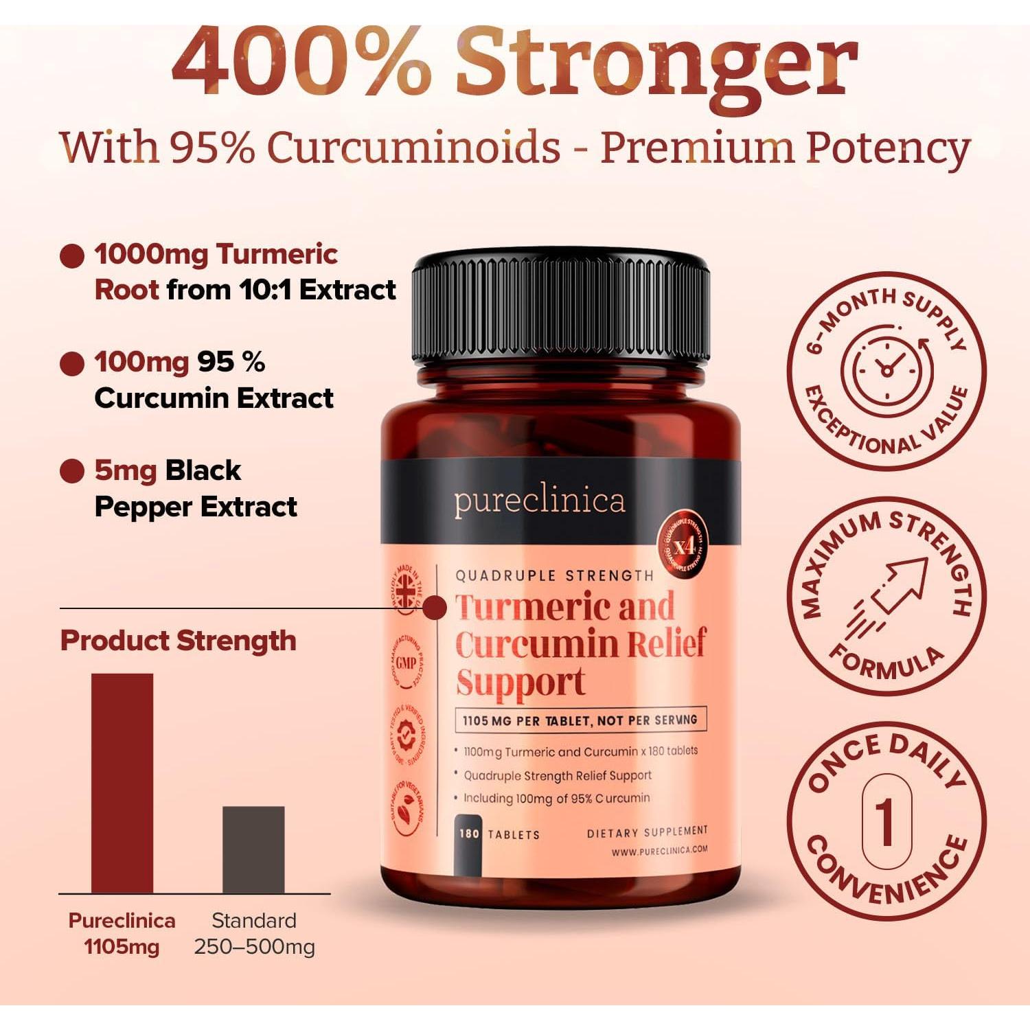 Cápsulas de Cúrcuma y Curcumina Pureclinica 1100mg x 180