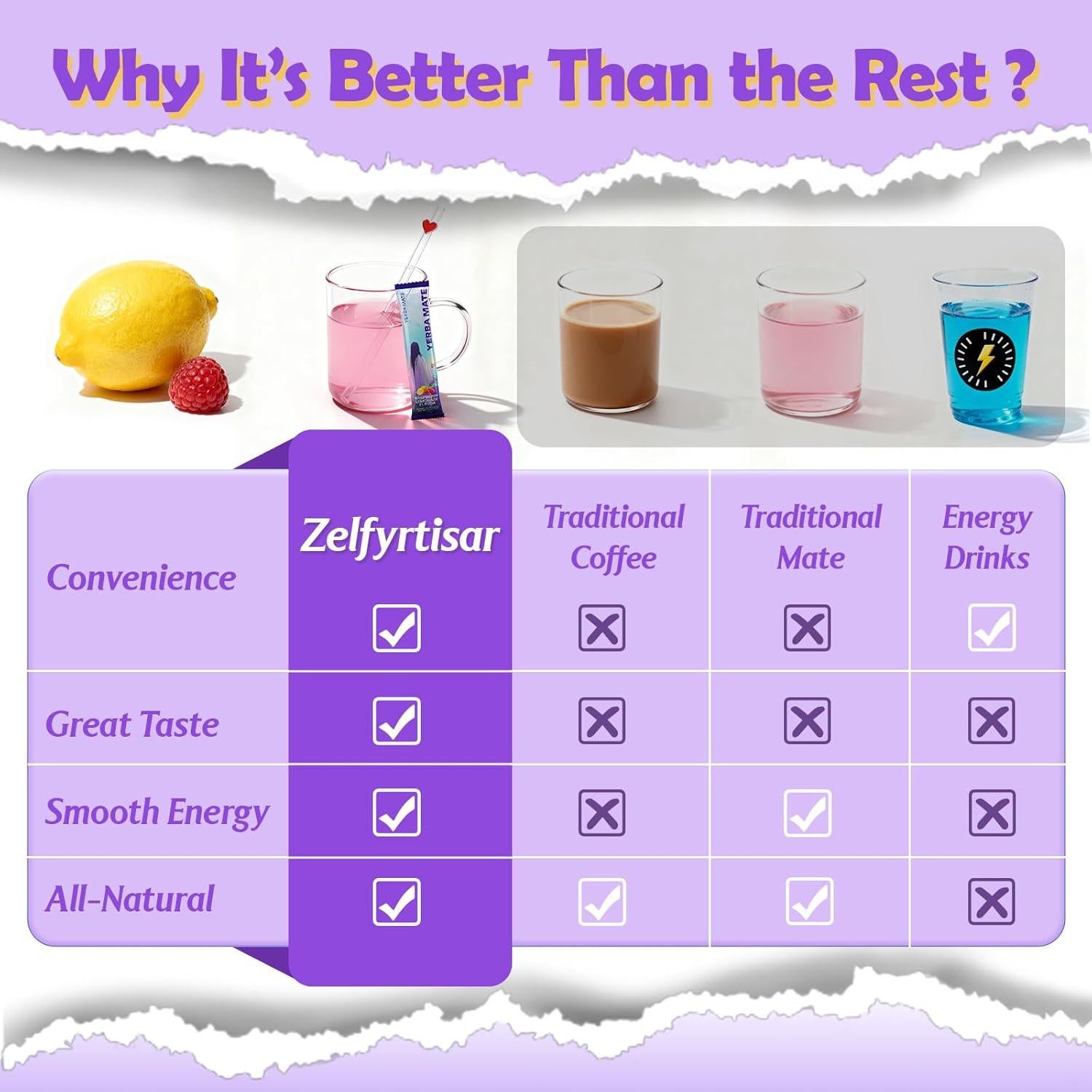 Yerba Mate Instantánea Zelfyrtisar 30 Bolsitas 180g Sabor Limonada