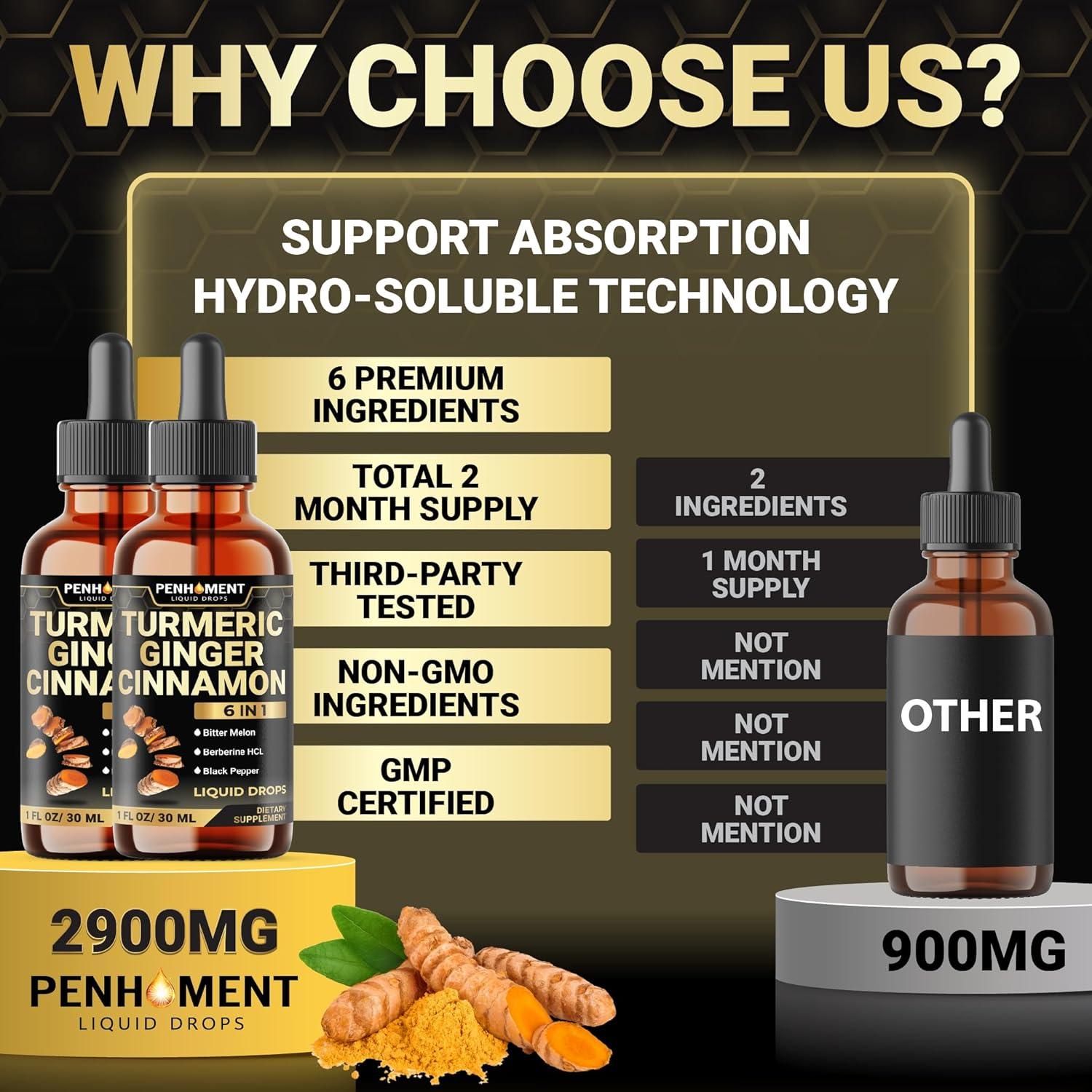 Suplemento Líquido de Cúrcuma Penhoment 2x29.57ml - Salud Articular