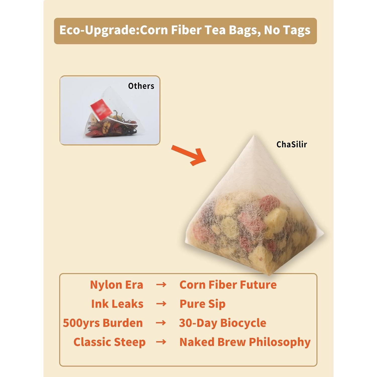 Té Detox Orgánico Aquawhale - Raíz de Diente de León y Bayas de Lobo, 150g