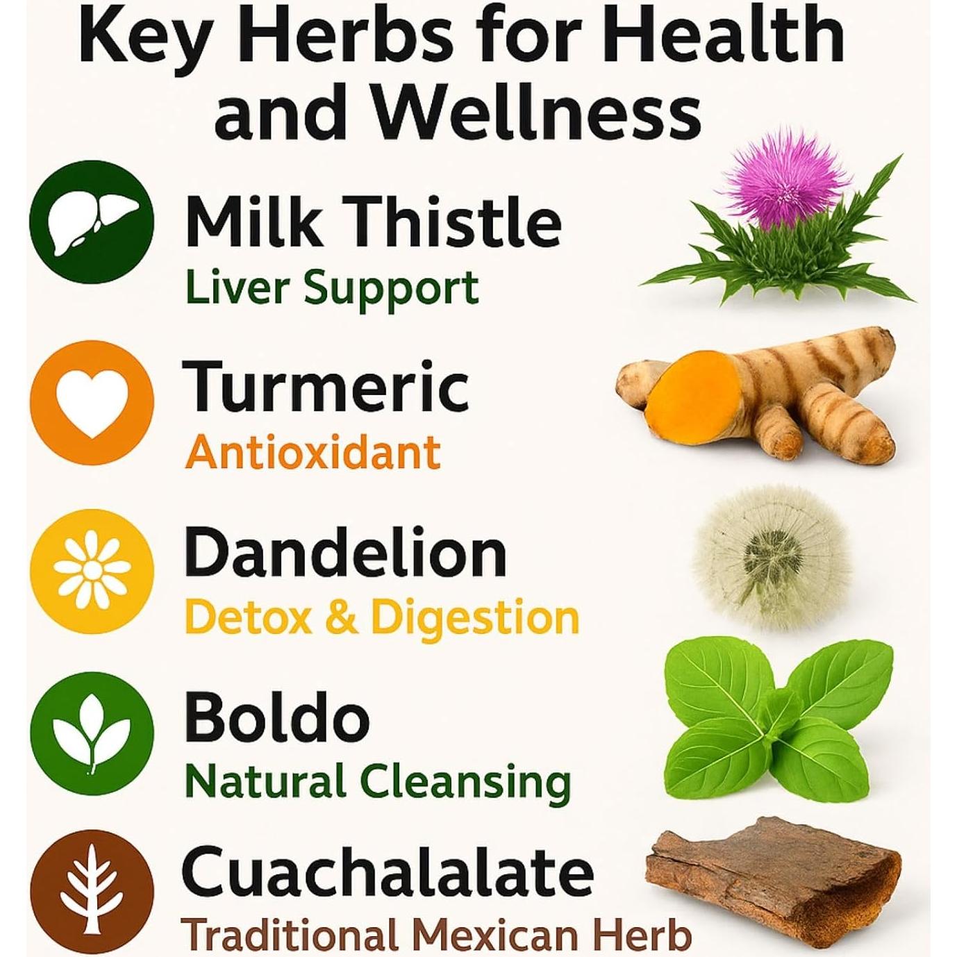 Té Herbal Higassan 24 Bolsitas - Cardo Mariano, Cúrcuma, Diente de León, Boldo y Cuachalalate