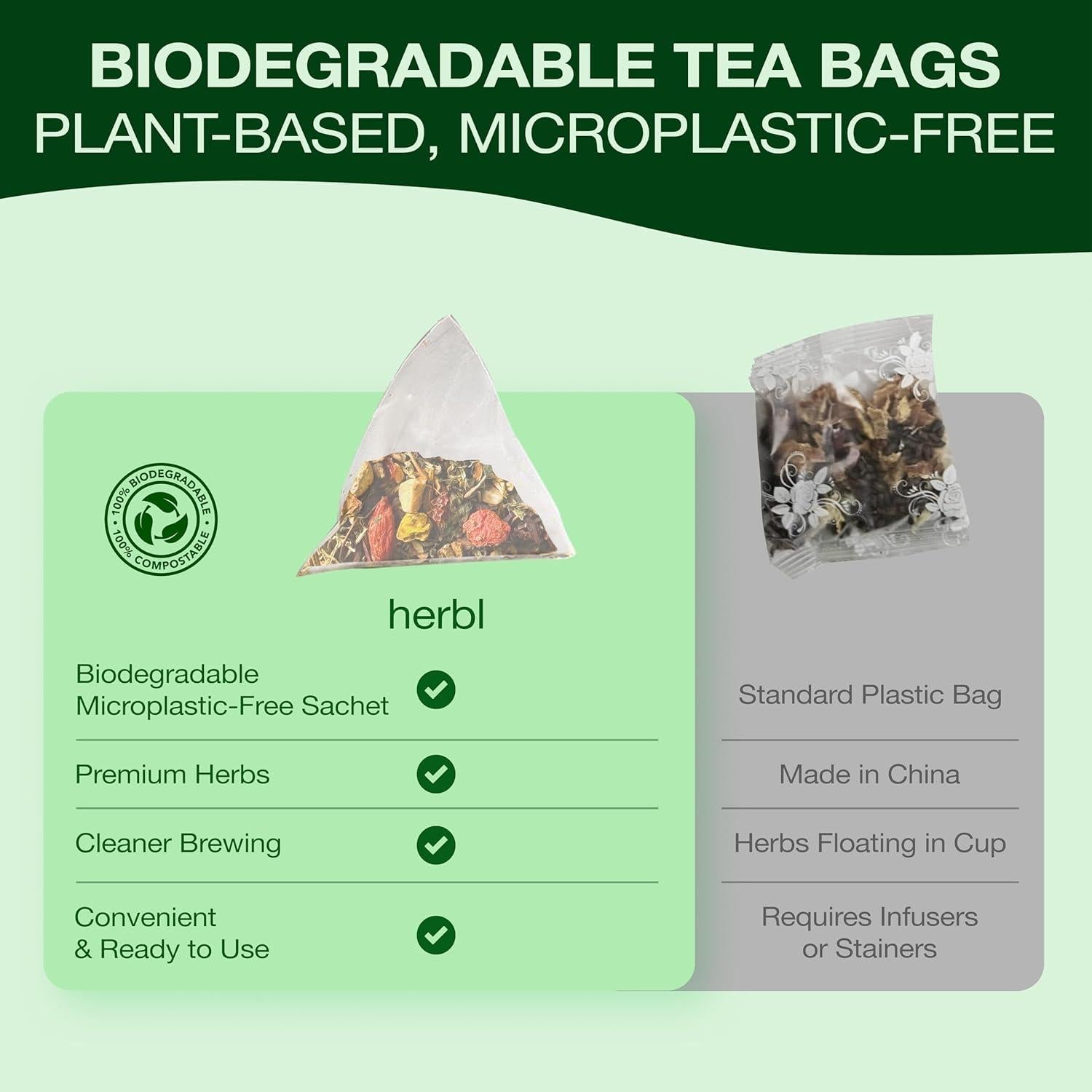 Té Detox Orgánico Herbl de Diente de León y Bayas de Goji 15 Unidades