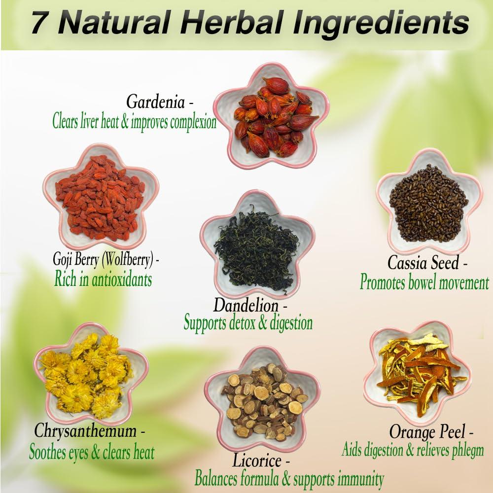 Té Detox Diente de León y Goji VueSparkWo 25 Bolsas 250g