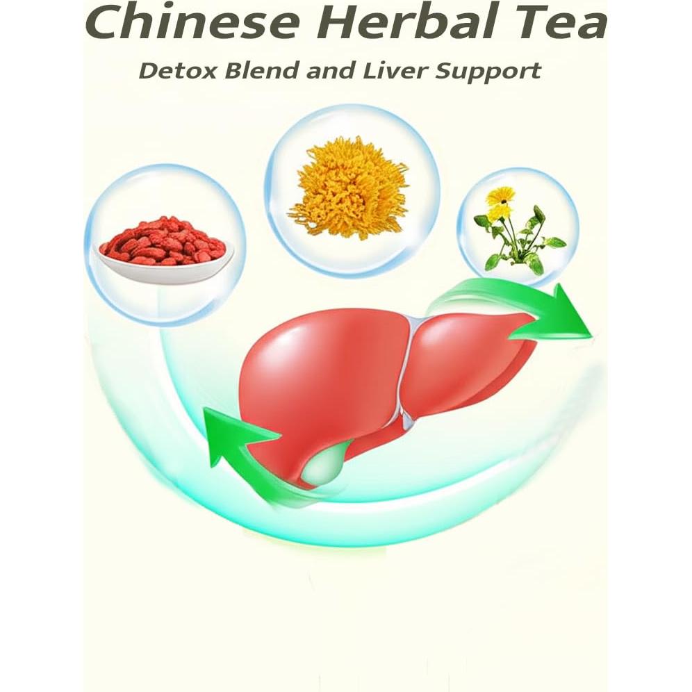 Té Detox Diente de León y Goji VueSparkWo 25 Bolsas 250g