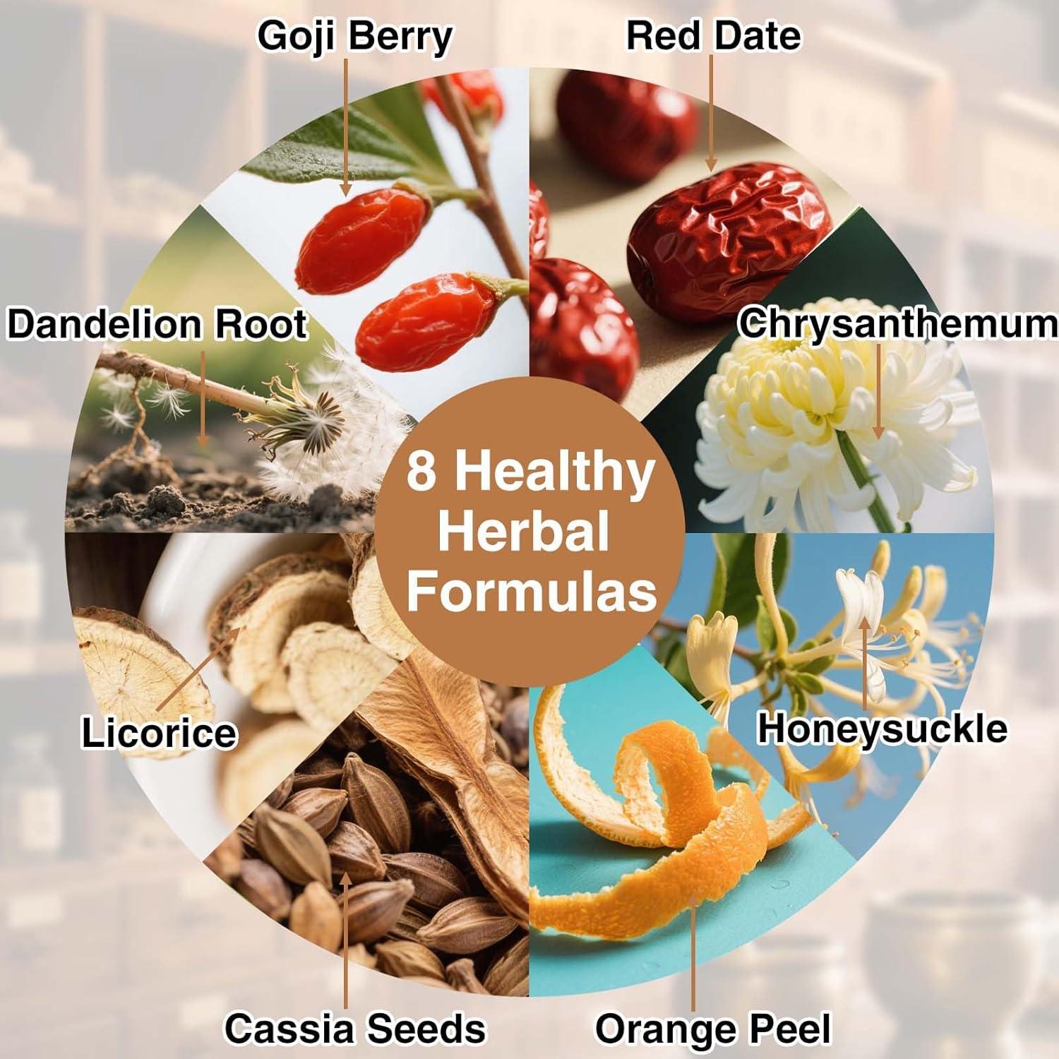 Té Detox Premium WACHINAS 30 Bolsas 300g - Sin Cafeína