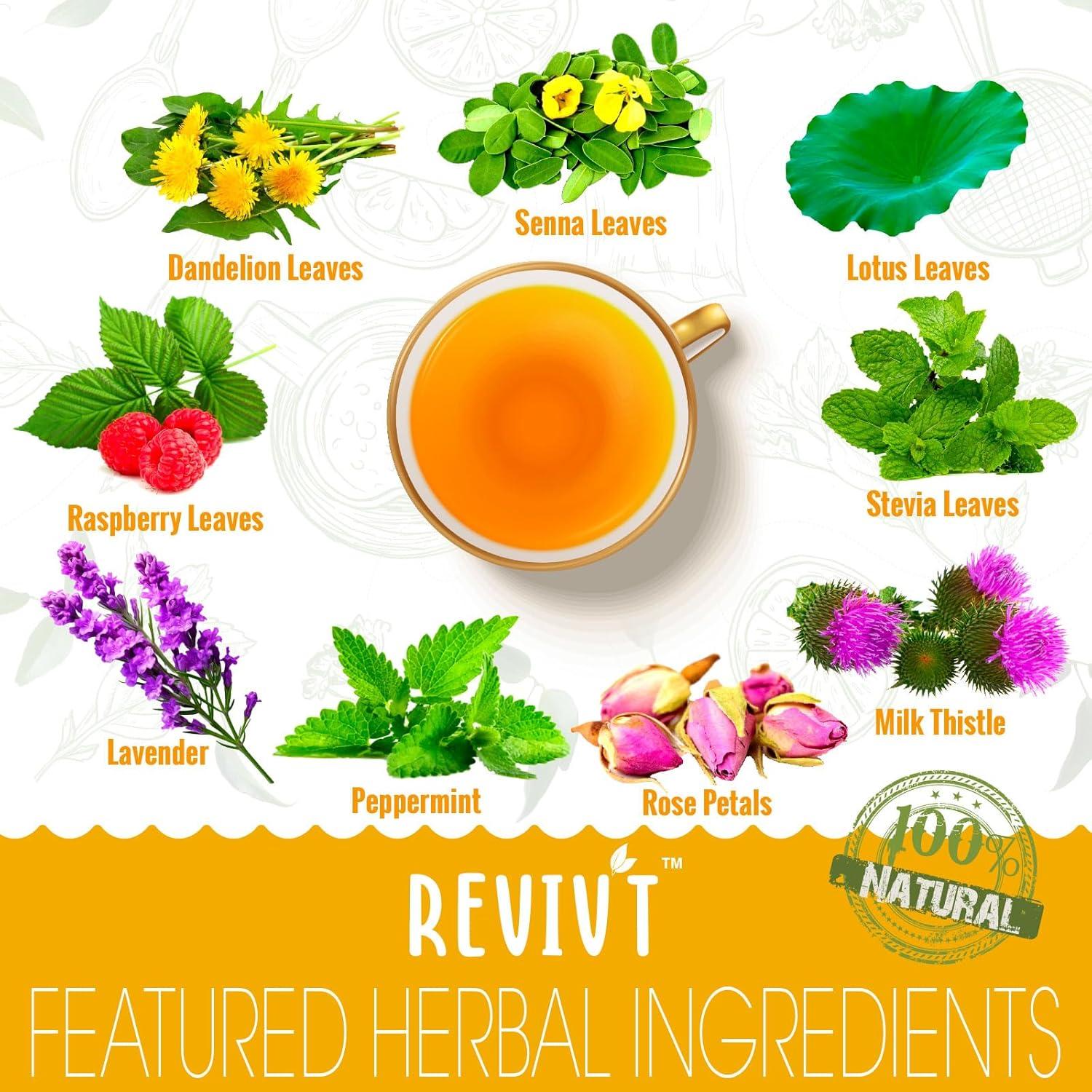 Té Detox Colon REVIVT 100% Natural - Limpieza Digestiva 32g