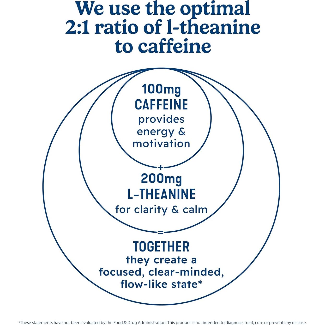 Agua Espumosa Ardor con Cafeína y L-Theanina - Lima Mexicana 12 Latas