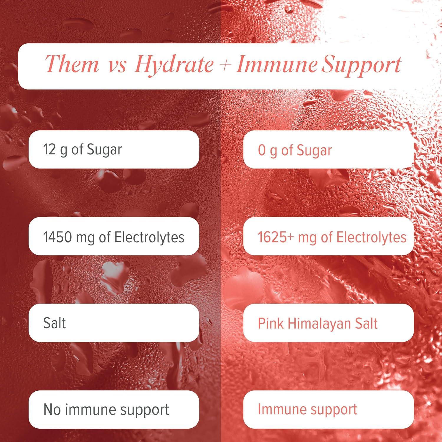 Isagenix Hidratación Electrolitos 1625 mg Limonada Durazno 24 Porciones