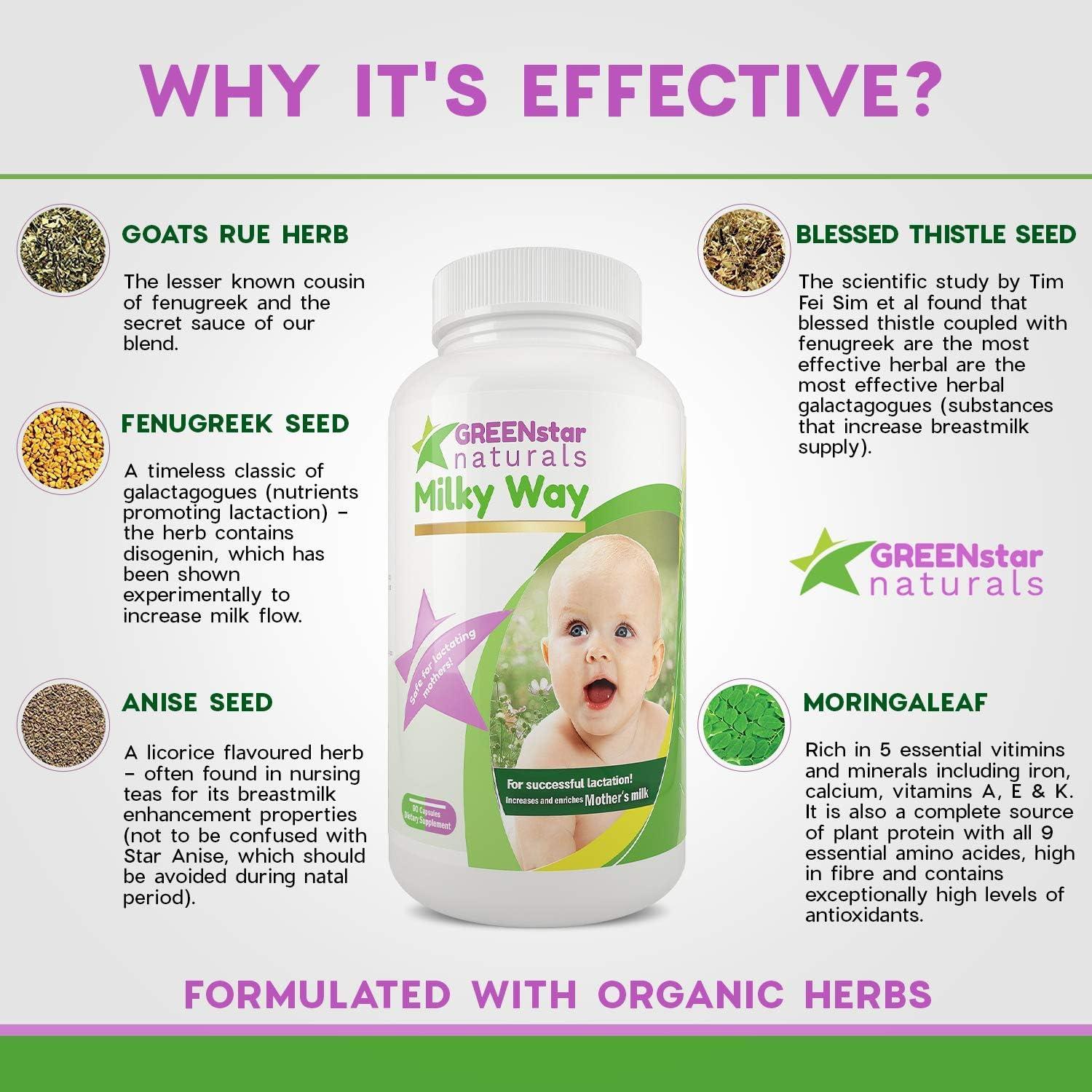 Suplemento de Lactancia Milky Way 90 Cápsulas Aumento Leche Materna